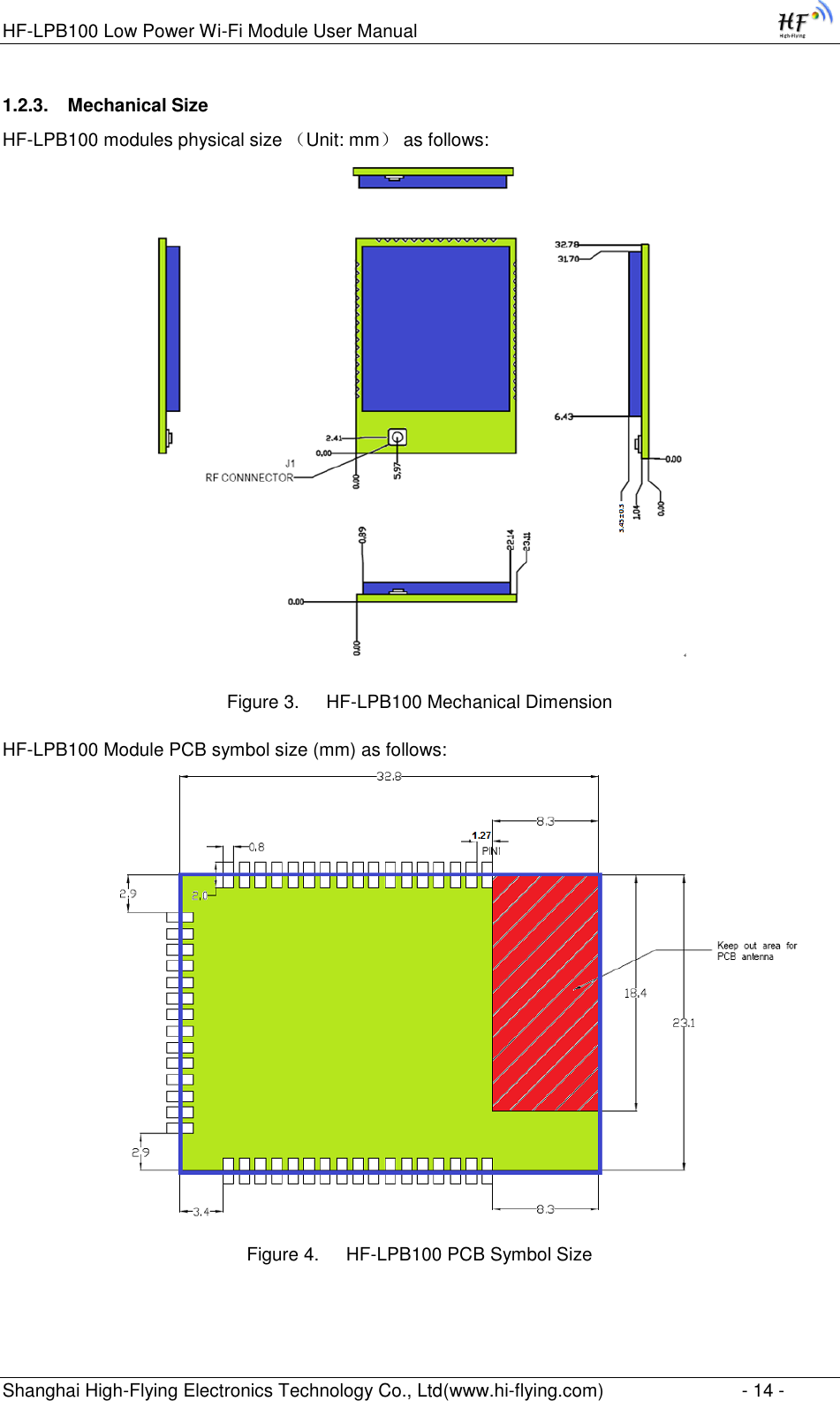 HF-LPB100 Low Power Wi-Fi Module User Manual Shanghai High-Flying Electronics Technology Co., Ltd(www.hi-flying.com)  - 14 - 1.2.3. Mechanical Size HF-LPB100 modules physical size （Unit: mm） as follows:   Figure 3. HF-LPB100 Mechanical Dimension HF-LPB100 Module PCB symbol size (mm) as follows:                                         Figure 4. HF-LPB100 PCB Symbol Size 