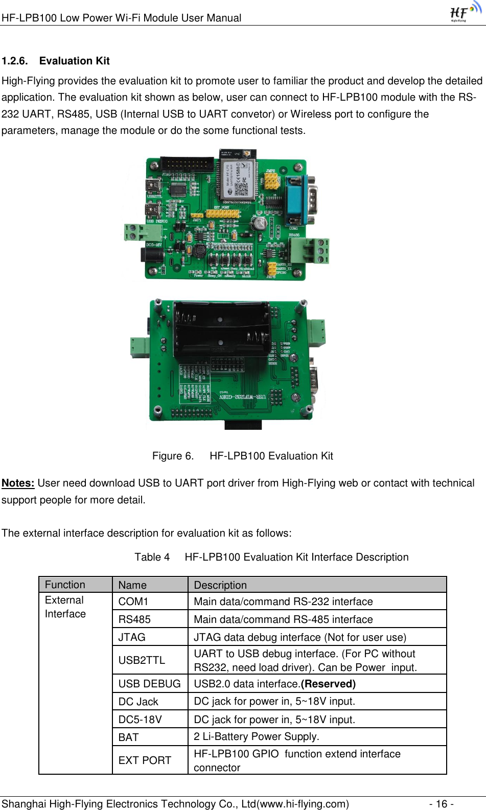 HF-LPB100 Low Power Wi-Fi Module User Manual Shanghai High-Flying Electronics Technology Co., Ltd(www.hi-flying.com)  - 16 - 1.2.6. Evaluation Kit High-Flying provides the evaluation kit to promote user to familiar the product and develop the detailed application. The evaluation kit shown as below, user can connect to HF-LPB100 module with the RS-232 UART, RS485, USB (Internal USB to UART convetor) or Wireless port to configure the parameters, manage the module or do the some functional tests.                                        Figure 6. HF-LPB100 Evaluation Kit Notes: User need download USB to UART port driver from High-Flying web or contact with technical support people for more detail.  The external interface description for evaluation kit as follows: Table 4     HF-LPB100 Evaluation Kit Interface Description Function Name Description External Interface COM1 Main data/command RS-232 interface RS485 Main data/command RS-485 interface JTAG JTAG data debug interface (Not for user use) USB2TTL UART to USB debug interface. (For PC without RS232, need load driver). Can be Power  input. USB DEBUG USB2.0 data interface.(Reserved) DC Jack DC jack for power in, 5~18V input. DC5-18V DC jack for power in, 5~18V input. BAT 2 Li-Battery Power Supply. EXT PORT HF-LPB100 GPIO  function extend interface connector 