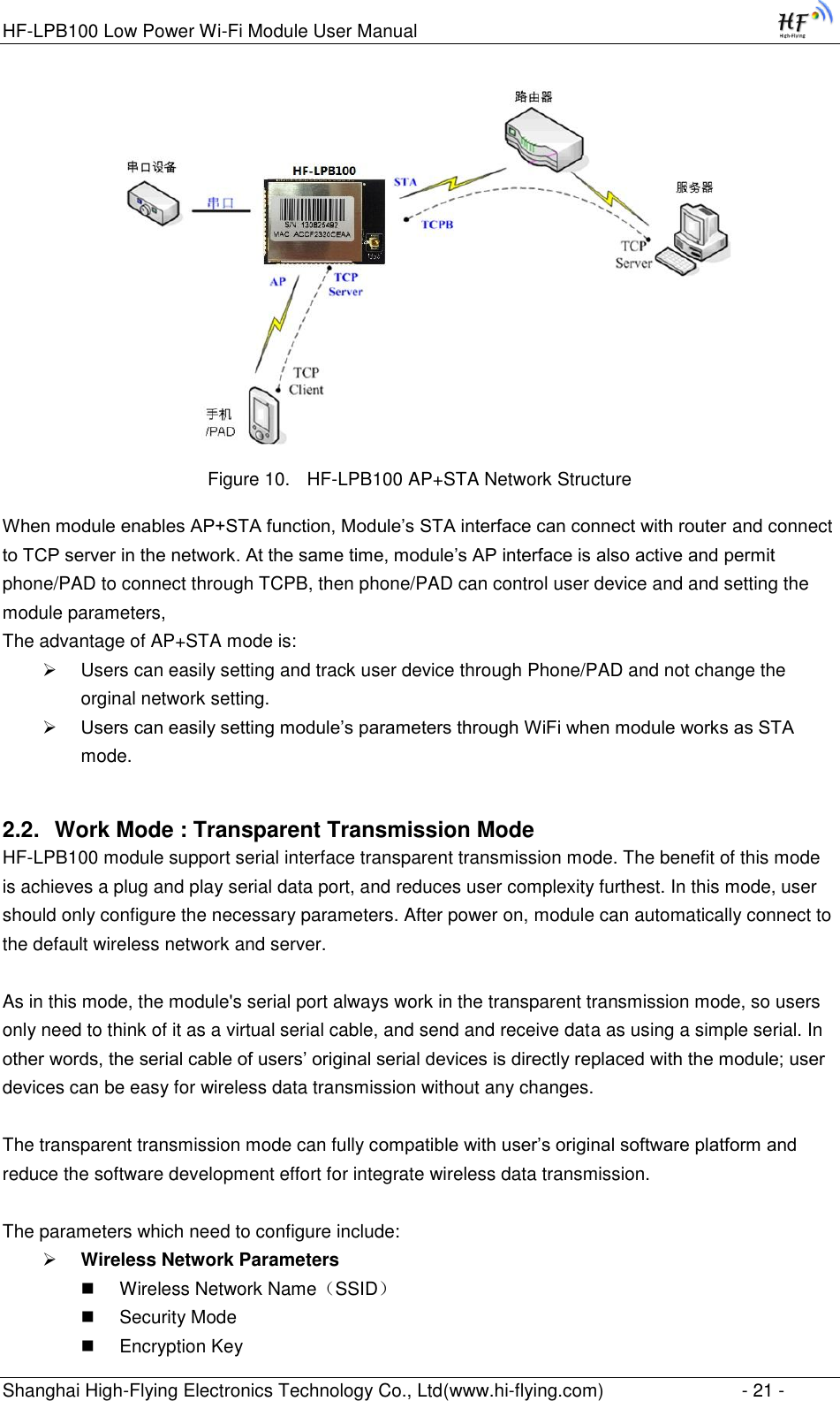 HF-LPB100 Low Power Wi-Fi Module User Manual Shanghai High-Flying Electronics Technology Co., Ltd(www.hi-flying.com)  - 21 -  Figure 10. HF-LPB100 AP+STA Network Structure When module enables AP+STA function, Module‟s STA interface can connect with router and connect to TCP server in the network. At the same time, module‟s AP interface is also active and permit phone/PAD to connect through TCPB, then phone/PAD can control user device and and setting the module parameters, The advantage of AP+STA mode is:  Users can easily setting and track user device through Phone/PAD and not change the orginal network setting.  Users can easily setting module‟s parameters through WiFi when module works as STA mode. 2.2. Work Mode : Transparent Transmission Mode HF-LPB100 module support serial interface transparent transmission mode. The benefit of this mode is achieves a plug and play serial data port, and reduces user complexity furthest. In this mode, user should only configure the necessary parameters. After power on, module can automatically connect to the default wireless network and server.   As in this mode, the module&apos;s serial port always work in the transparent transmission mode, so users only need to think of it as a virtual serial cable, and send and receive data as using a simple serial. In other words, the serial cable of users‟ original serial devices is directly replaced with the module; user devices can be easy for wireless data transmission without any changes.  The transparent transmission mode can fully compatible with user‟s original software platform and reduce the software development effort for integrate wireless data transmission.  The parameters which need to configure include:  Wireless Network Parameters  Wireless Network Name（SSID）  Security Mode  Encryption Key 