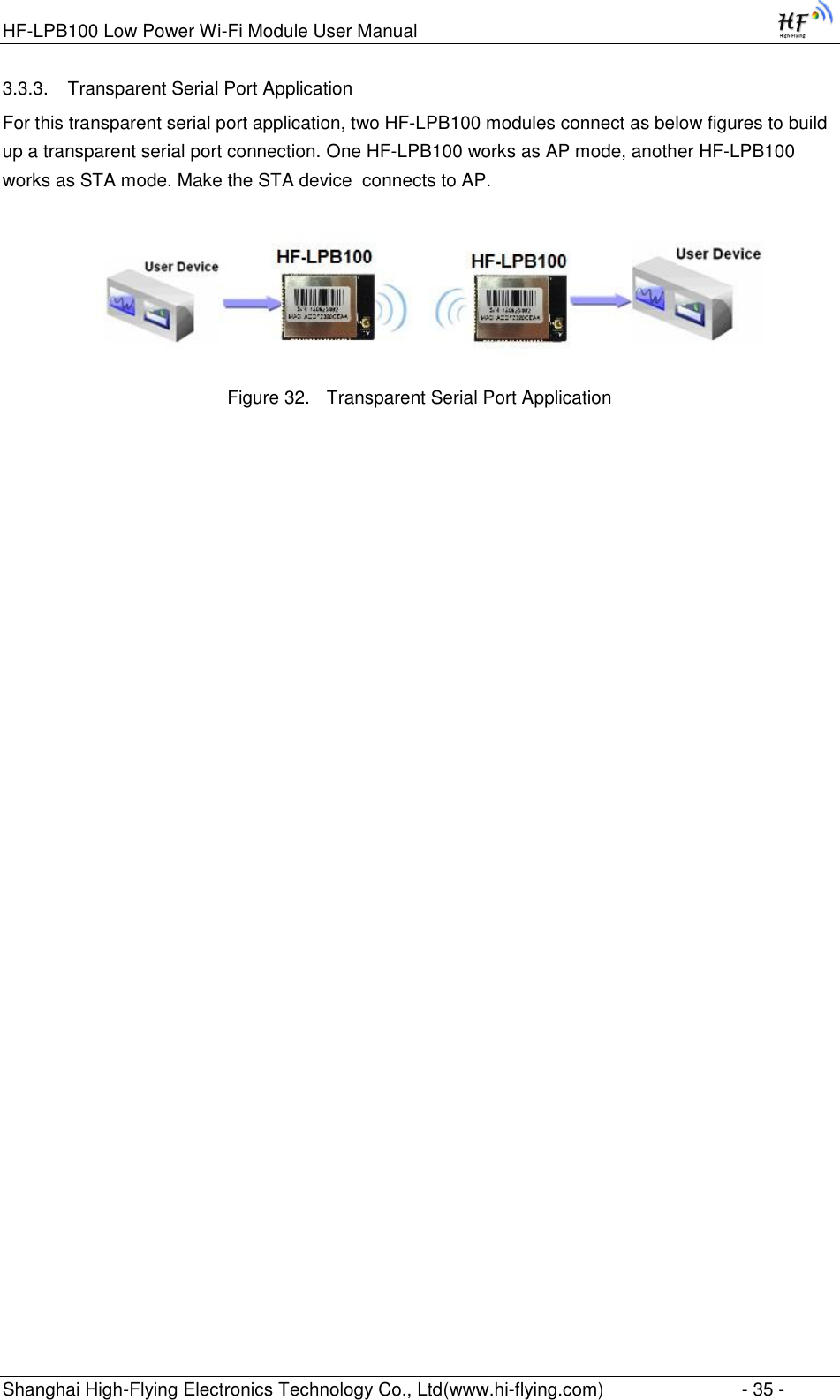 HF-LPB100 Low Power Wi-Fi Module User Manual Shanghai High-Flying Electronics Technology Co., Ltd(www.hi-flying.com)  - 35 - 3.3.3. Transparent Serial Port Application For this transparent serial port application, two HF-LPB100 modules connect as below figures to build up a transparent serial port connection. One HF-LPB100 works as AP mode, another HF-LPB100 works as STA mode. Make the STA device  connects to AP.   Figure 32. Transparent Serial Port Application    