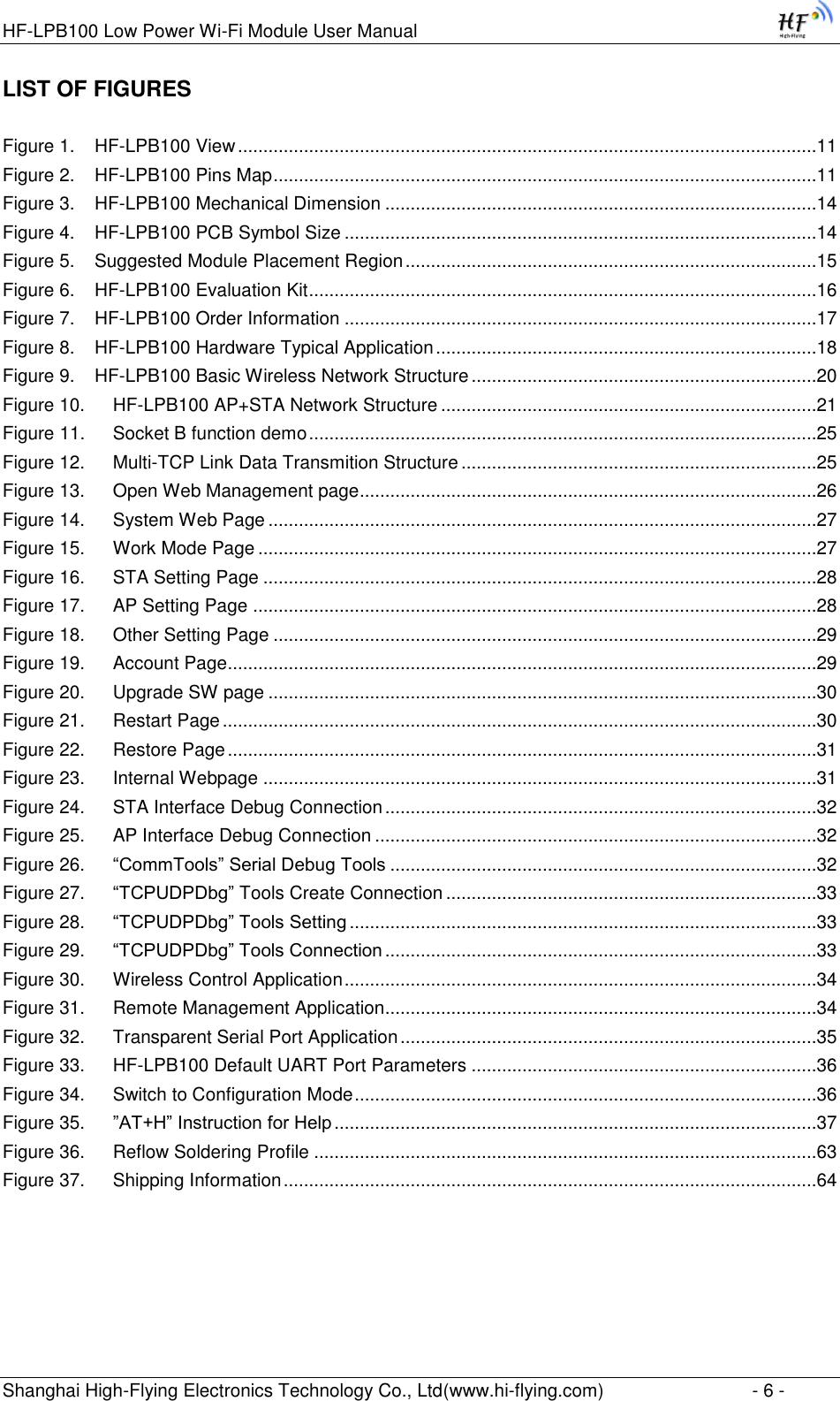 HF-LPB100 Low Power Wi-Fi Module User Manual Shanghai High-Flying Electronics Technology Co., Ltd(www.hi-flying.com)  - 6 - LIST OF FIGURES  Figure 1. HF-LPB100 View ..................................................................................................................11 Figure 2. HF-LPB100 Pins Map ...........................................................................................................11 Figure 3. HF-LPB100 Mechanical Dimension .....................................................................................14 Figure 4. HF-LPB100 PCB Symbol Size .............................................................................................14 Figure 5. Suggested Module Placement Region .................................................................................15 Figure 6. HF-LPB100 Evaluation Kit ....................................................................................................16 Figure 7. HF-LPB100 Order Information .............................................................................................17 Figure 8. HF-LPB100 Hardware Typical Application ...........................................................................18 Figure 9. HF-LPB100 Basic Wireless Network Structure ....................................................................20 Figure 10. HF-LPB100 AP+STA Network Structure ..........................................................................21 Figure 11. Socket B function demo ....................................................................................................25 Figure 12. Multi-TCP Link Data Transmition Structure ......................................................................25 Figure 13. Open Web Management page ..........................................................................................26 Figure 14. System Web Page ............................................................................................................27 Figure 15. Work Mode Page ..............................................................................................................27 Figure 16. STA Setting Page .............................................................................................................28 Figure 17. AP Setting Page ...............................................................................................................28 Figure 18. Other Setting Page ...........................................................................................................29 Figure 19. Account Page....................................................................................................................29 Figure 20. Upgrade SW page ............................................................................................................30 Figure 21. Restart Page .....................................................................................................................30 Figure 22. Restore Page ....................................................................................................................31 Figure 23. Internal Webpage .............................................................................................................31 Figure 24. STA Interface Debug Connection .....................................................................................32 Figure 25. AP Interface Debug Connection .......................................................................................32 Figure 26. “CommTools” Serial Debug Tools ....................................................................................32 Figure 27. “TCPUDPDbg” Tools Create Connection .........................................................................33 Figure 28. “TCPUDPDbg” Tools Setting ............................................................................................33 Figure 29. “TCPUDPDbg” Tools Connection .....................................................................................33 Figure 30. Wireless Control Application .............................................................................................34 Figure 31. Remote Management Application.....................................................................................34 Figure 32. Transparent Serial Port Application ..................................................................................35 Figure 33. HF-LPB100 Default UART Port Parameters ....................................................................36 Figure 34. Switch to Configuration Mode ...........................................................................................36 Figure 35. ”AT+H” Instruction for Help ...............................................................................................37 Figure 36. Reflow Soldering Profile ...................................................................................................63 Figure 37. Shipping Information .........................................................................................................64  