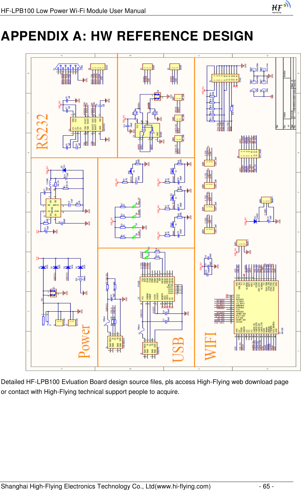 HF-LPB100 Low Power Wi-Fi Module User Manual Shanghai High-Flying Electronics Technology Co., Ltd(www.hi-flying.com)  - 65 - APPENDIX A: HW REFERENCE DESIGN   Detailed HF-LPB100 Evluation Board design source files, pls access High-Flying web download page or contact with High-Flying technical support people to acquire.      