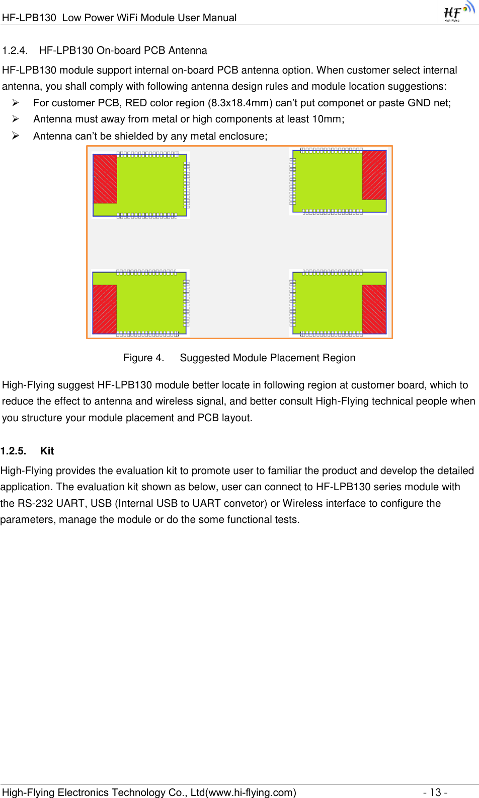 Page 13 of High Flying Electronics Technology HF-LPB130 Wi-Fi Module User Manual GPON SFU System Design