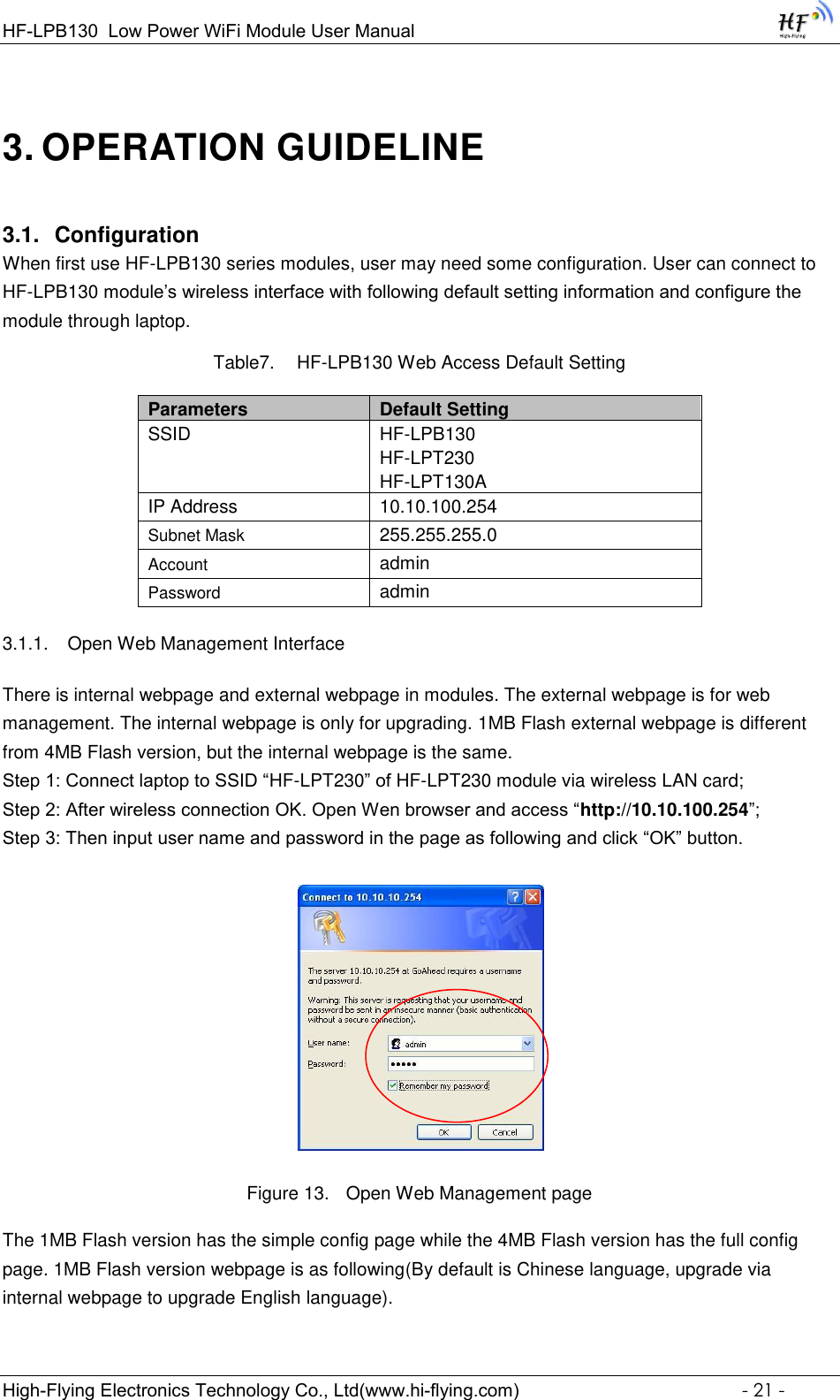 Page 21 of High Flying Electronics Technology HF-LPB130 Wi-Fi Module User Manual GPON SFU System Design
