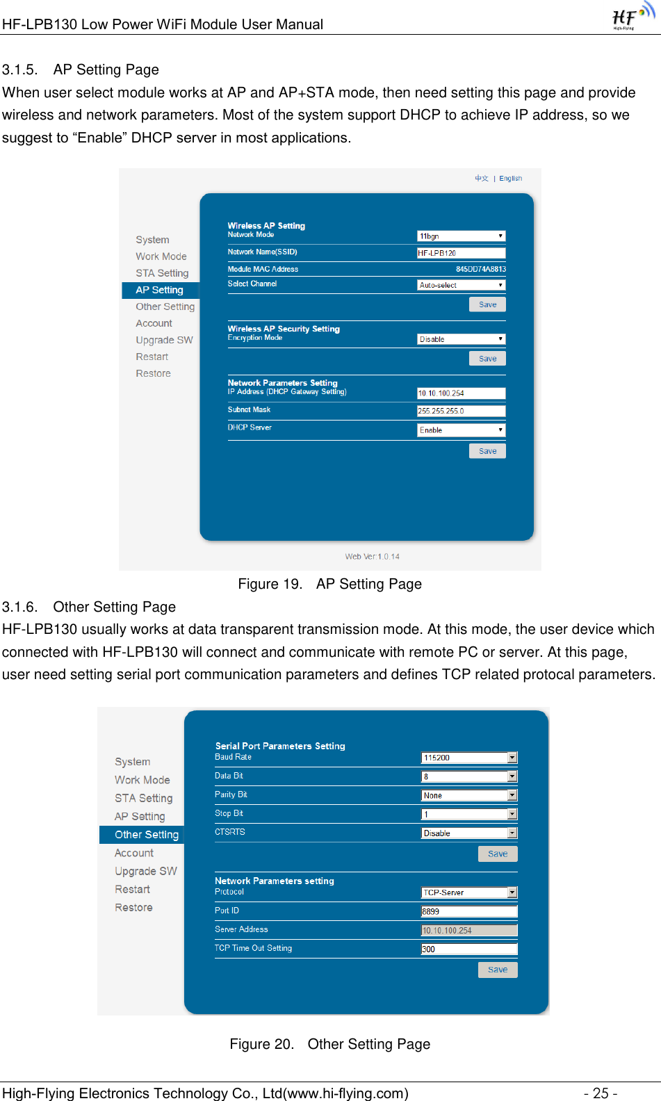 Page 25 of High Flying Electronics Technology HF-LPB130 Wi-Fi Module User Manual GPON SFU System Design