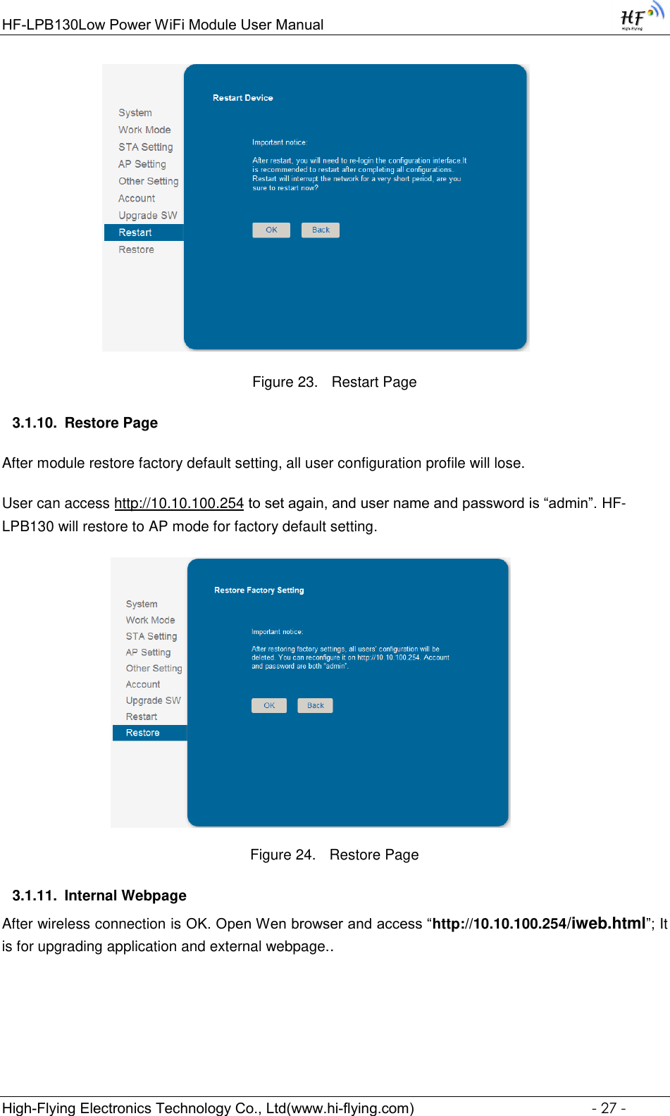 Page 27 of High Flying Electronics Technology HF-LPB130 Wi-Fi Module User Manual GPON SFU System Design