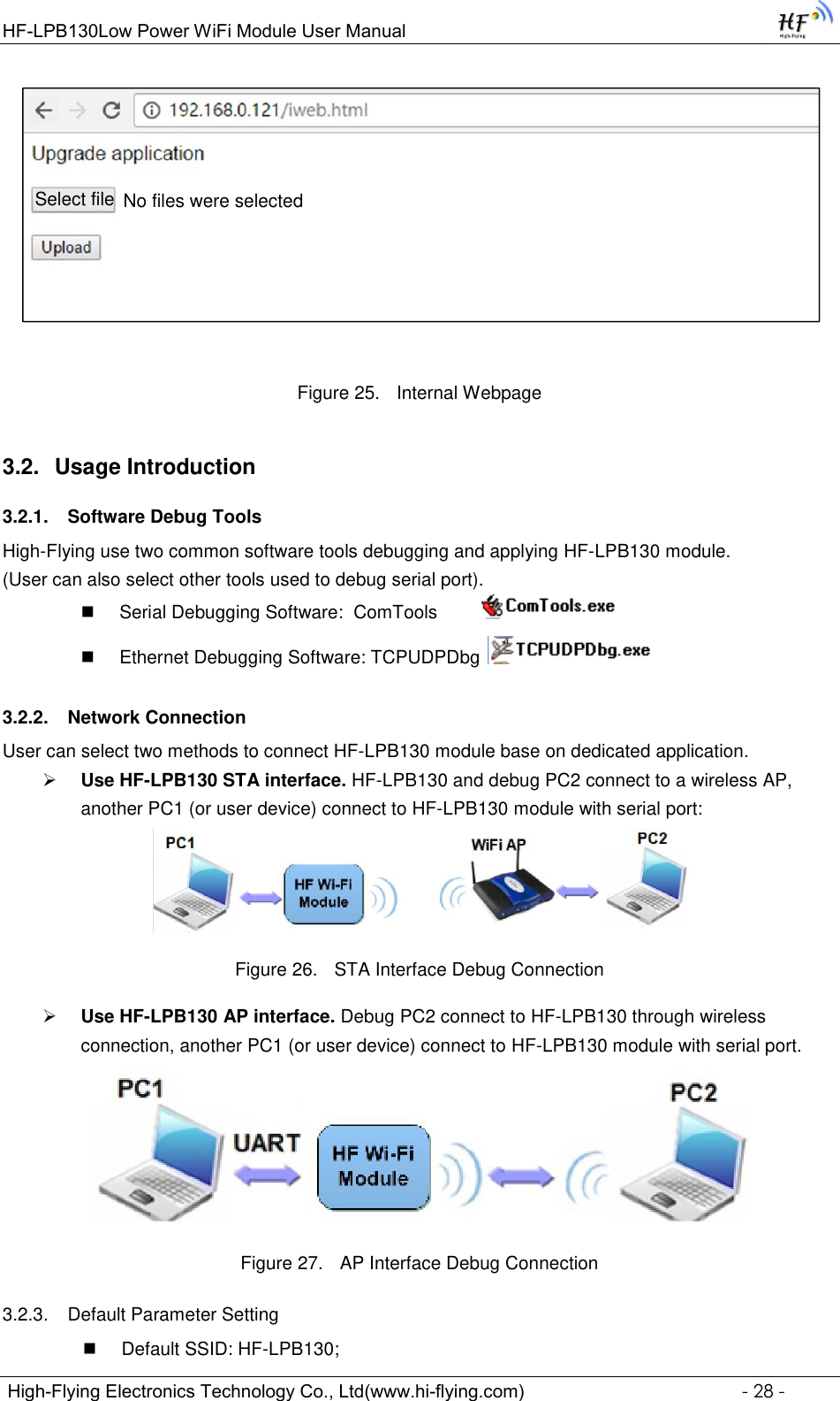 Page 28 of High Flying Electronics Technology HF-LPB130 Wi-Fi Module User Manual GPON SFU System Design