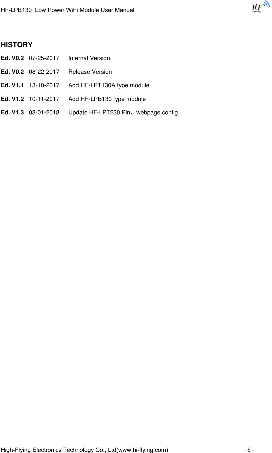 Page 6 of High Flying Electronics Technology HF-LPB130 Wi-Fi Module User Manual GPON SFU System Design