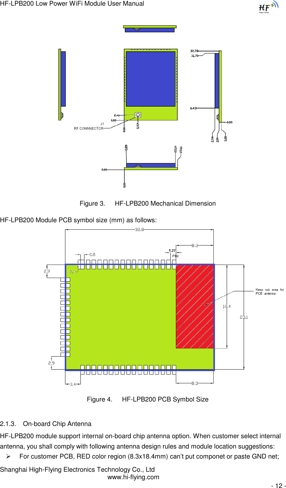 HF-LPB200 Low Power WiFi Module User Manual Shanghai High-Flying Electronics Technology Co., Ltd www.hi-flying.com   - 12 -                       Figure 3. HF-LPB200 Mechanical Dimension HF-LPB200 Module PCB symbol size (mm) as follows:                                          Figure 4. HF-LPB200 PCB Symbol Size 2.1.3. On-board Chip Antenna HF-LPB200 module support internal on-board chip antenna option. When customer select internal antenna, you shall comply with following antenna design rules and module location suggestions:  For customer PCB, RED color region (8.3x18.4mm) can‟t put componet or paste GND net; 