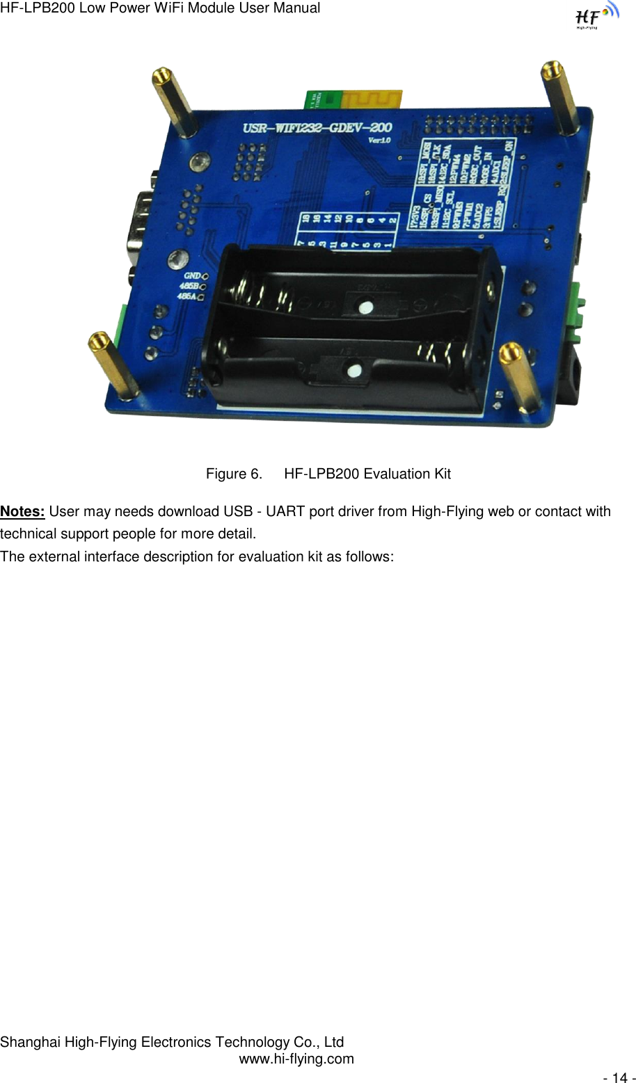 HF-LPB200 Low Power WiFi Module User Manual Shanghai High-Flying Electronics Technology Co., Ltd www.hi-flying.com   - 14 -              Figure 6. HF-LPB200 Evaluation Kit Notes: User may needs download USB - UART port driver from High-Flying web or contact with technical support people for more detail. The external interface description for evaluation kit as follows: 