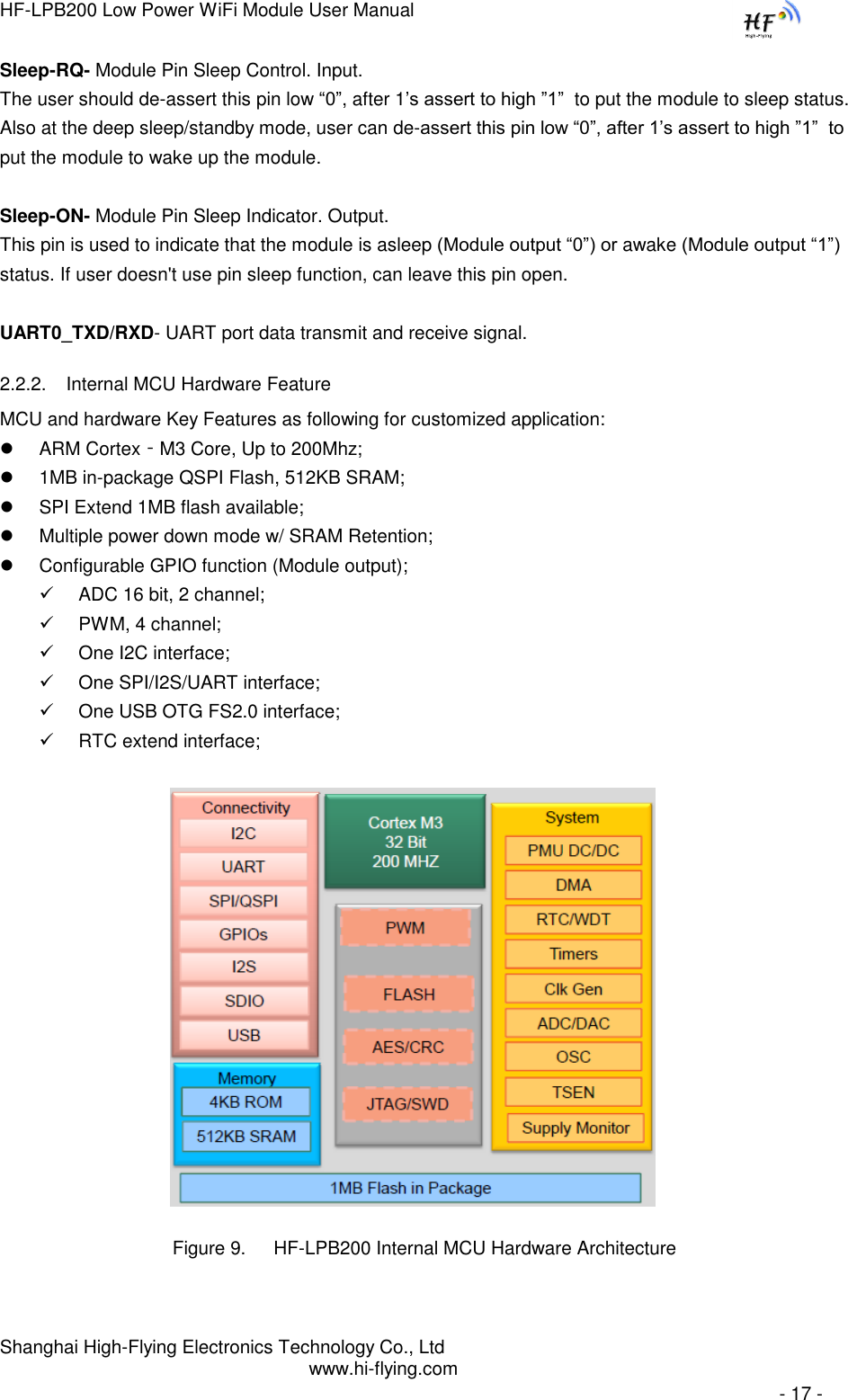 HF-LPB200 Low Power WiFi Module User Manual Shanghai High-Flying Electronics Technology Co., Ltd www.hi-flying.com   - 17 - Sleep-RQ- Module Pin Sleep Control. Input.  The user should de-assert this pin low “0”, after 1‟s assert to high ”1”  to put the module to sleep status. Also at the deep sleep/standby mode, user can de-assert this pin low “0”, after 1‟s assert to high ”1”  to put the module to wake up the module.  Sleep-ON- Module Pin Sleep Indicator. Output.  This pin is used to indicate that the module is asleep (Module output “0”) or awake (Module output “1”) status. If user doesn&apos;t use pin sleep function, can leave this pin open.  UART0_TXD/RXD- UART port data transmit and receive signal. 2.2.2. Internal MCU Hardware Feature MCU and hardware Key Features as following for customized application:  ARM Cortex‐M3 Core, Up to 200Mhz;   1MB in-package QSPI Flash, 512KB SRAM;  SPI Extend 1MB flash available;   Multiple power down mode w/ SRAM Retention;  Configurable GPIO function (Module output);  ADC 16 bit, 2 channel;  PWM, 4 channel;  One I2C interface;  One SPI/I2S/UART interface;  One USB OTG FS2.0 interface;  RTC extend interface;                                     Figure 9. HF-LPB200 Internal MCU Hardware Architecture 