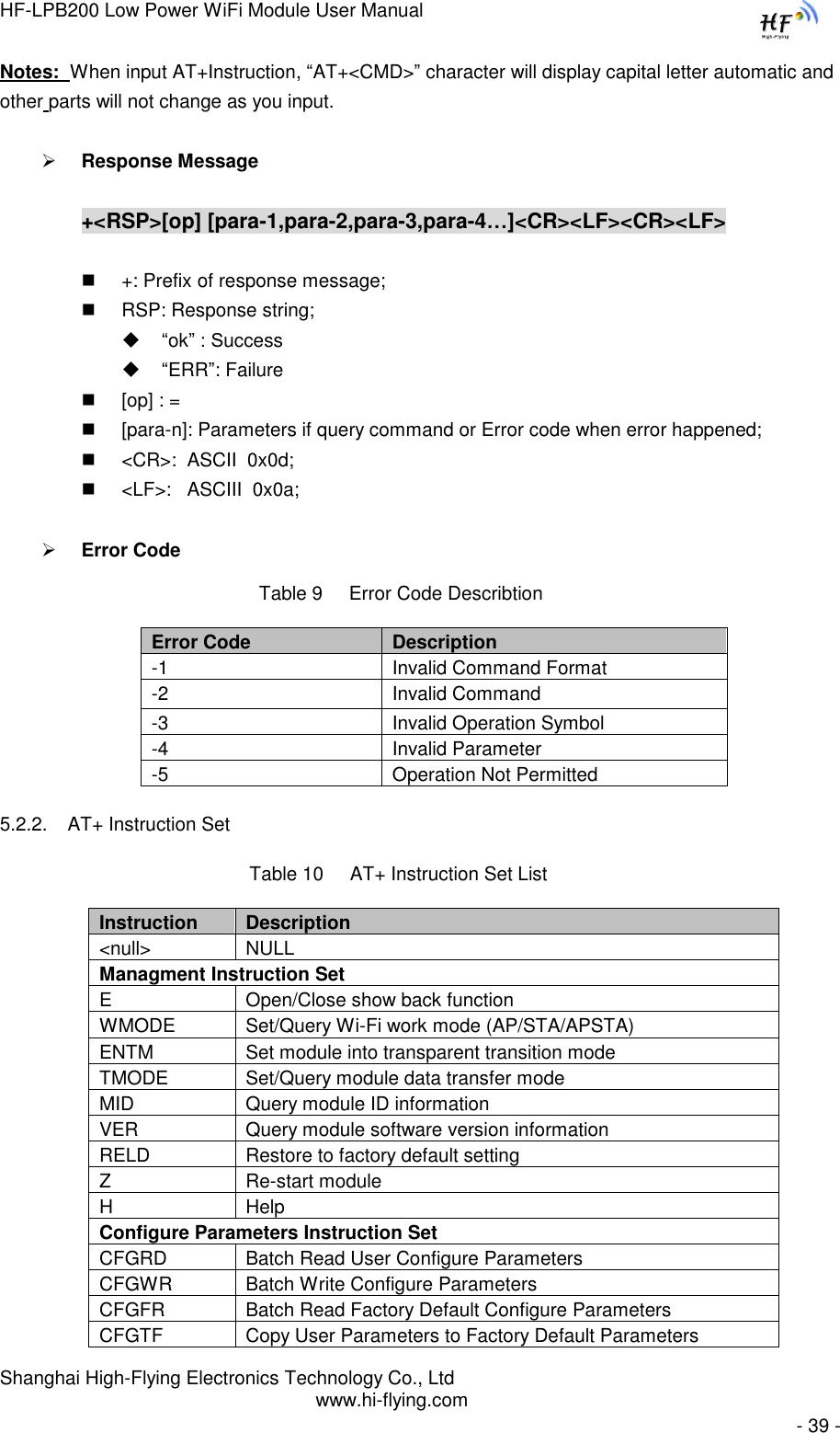 HF-LPB200 Low Power WiFi Module User Manual Shanghai High-Flying Electronics Technology Co., Ltd www.hi-flying.com   - 39 - Notes:  When input AT+Instruction, “AT+&lt;CMD&gt;” character will display capital letter automatic and other parts will not change as you input.   Response Message  +&lt;RSP&gt;[op] [para-1,para-2,para-3,para-4…]&lt;CR&gt;&lt;LF&gt;&lt;CR&gt;&lt;LF&gt;   +: Prefix of response message;  RSP: Response string;  “ok” : Success  “ERR”: Failure  [op] : =  [para-n]: Parameters if query command or Error code when error happened;  &lt;CR&gt;:  ASCII  0x0d;  &lt;LF&gt;:   ASCIII  0x0a;   Error Code Table 9     Error Code Describtion Error Code Description -1 Invalid Command Format -2 Invalid Command -3 Invalid Operation Symbol -4 Invalid Parameter -5 Operation Not Permitted 5.2.2. AT+ Instruction Set Table 10     AT+ Instruction Set List Instruction Description &lt;null&gt; NULL Managment Instruction Set E Open/Close show back function WMODE Set/Query Wi-Fi work mode (AP/STA/APSTA) ENTM Set module into transparent transition mode TMODE Set/Query module data transfer mode MID Query module ID information VER Query module software version information RELD Restore to factory default setting Z Re-start module H Help Configure Parameters Instruction Set CFGRD Batch Read User Configure Parameters CFGWR Batch Write Configure Parameters CFGFR Batch Read Factory Default Configure Parameters CFGTF Copy User Parameters to Factory Default Parameters 