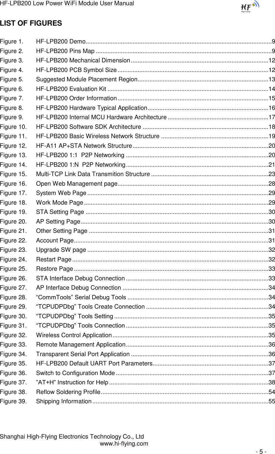 HF-LPB200 Low Power WiFi Module User Manual Shanghai High-Flying Electronics Technology Co., Ltd www.hi-flying.com   - 5 - LIST OF FIGURES  Figure 1. HF-LPB200 Demo ............................................................................................................... 9 Figure 2. HF-LPB200 Pins Map ......................................................................................................... 9 Figure 3. HF-LPB200 Mechanical Dimension .................................................................................. 12 Figure 4. HF-LPB200 PCB Symbol Size .......................................................................................... 12 Figure 5. Suggested Module Placement Region .............................................................................. 13 Figure 6. HF-LPB200 Evaluation Kit ................................................................................................ 14 Figure 7. HF-LPB200 Order Information .......................................................................................... 15 Figure 8. HF-LPB200 Hardware Typical Application ........................................................................ 16 Figure 9. HF-LPB200 Internal MCU Hardware Architecture ............................................................ 17 Figure 10. HF-LPB200 Software SDK Architecture ........................................................................... 18 Figure 11. HF-LPB200 Basic Wireless Network Structure ................................................................ 19 Figure 12. HF-A11 AP+STA Network Structure ................................................................................. 20 Figure 13. HF-LPB200 1:1  P2P Networking ..................................................................................... 20 Figure 14. HF-LPB200 1:N  P2P Networking ..................................................................................... 21 Figure 15. Multi-TCP Link Data Transmition Structure ...................................................................... 23 Figure 16. Open Web Management page .......................................................................................... 28 Figure 17. System Web Page ............................................................................................................ 29 Figure 18. Work Mode Page .............................................................................................................. 29 Figure 19. STA Setting Page ............................................................................................................. 30 Figure 20. AP Setting Page ................................................................................................................ 30 Figure 21. Other Setting Page ........................................................................................................... 31 Figure 22. Account Page .................................................................................................................... 31 Figure 23. Upgrade SW page ............................................................................................................ 32 Figure 24. Restart Page ..................................................................................................................... 32 Figure 25. Restore Page .................................................................................................................... 33 Figure 26. STA Interface Debug Connection ..................................................................................... 33 Figure 27. AP Interface Debug Connection ....................................................................................... 34 Figure 28. “CommTools” Serial Debug Tools .................................................................................... 34 Figure 29. “TCPUDPDbg” Tools Create Connection ......................................................................... 34 Figure 30. “TCPUDPDbg” Tools Setting ............................................................................................ 35 Figure 31. “TCPUDPDbg” Tools Connection ..................................................................................... 35 Figure 32. Wireless Control Application ............................................................................................. 35 Figure 33. Remote Management Application ..................................................................................... 36 Figure 34. Transparent Serial Port Application .................................................................................. 36 Figure 35. HF-LPB200 Default UART Port Parameters ..................................................................... 37 Figure 36. Switch to Configuration Mode ........................................................................................... 37 Figure 37. ”AT+H” Instruction for Help ............................................................................................... 38 Figure 38. Reflow Soldering Profile .................................................................................................... 54 Figure 39. Shipping Information ......................................................................................................... 55  