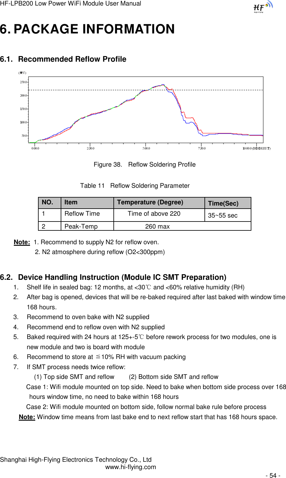 HF-LPB200 Low Power WiFi Module User Manual Shanghai High-Flying Electronics Technology Co., Ltd www.hi-flying.com   - 54 - 6. PACKAGE INFORMATION 6.1. Recommended Reflow Profile  Figure 38. Reflow Soldering Profile Table 11   Reflow Soldering Parameter      Note:  1. Recommend to supply N2 for reflow oven. 2. N2 atmosphere during reflow (O2&lt;300ppm)  6.2. Device Handling Instruction (Module IC SMT Preparation) 1. Shelf life in sealed bag: 12 months, at &lt;30℃ and &lt;60% relative humidity (RH)  2. After bag is opened, devices that will be re-baked required after last baked with window time 168 hours. 3. Recommend to oven bake with N2 supplied  4. Recommend end to reflow oven with N2 supplied  5. Baked required with 24 hours at 125+-5℃ before rework process for two modules, one is new module and two is board with module  6. Recommend to store at ≦10% RH with vacuum packing  7. If SMT process needs twice reflow:   (1) Top side SMT and reflow  (2) Bottom side SMT and reflow  Case 1: Wifi module mounted on top side. Need to bake when bottom side process over 168 hours window time, no need to bake within 168 hours  Case 2: Wifi module mounted on bottom side, follow normal bake rule before process  Note: Window time means from last bake end to next reflow start that has 168 hours space.     NO. Item Temperature (Degree) Time(Sec) 1 Reflow Time       Time of above 220 35~55 sec 2 Peak-Temp                 260 max 