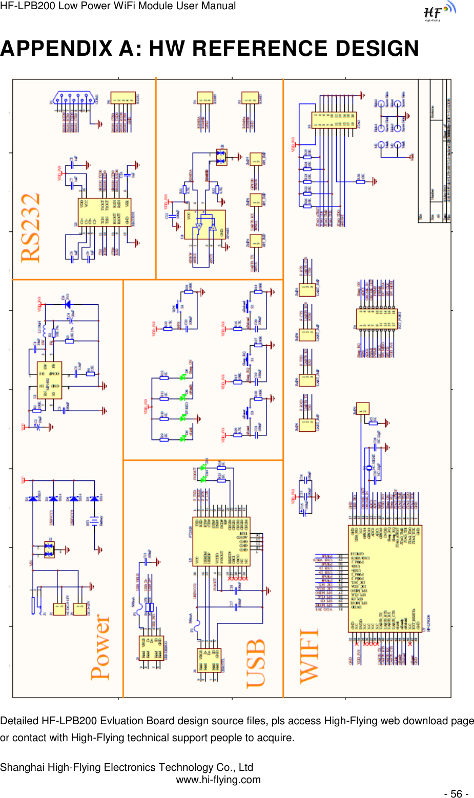 HF-LPB200 Low Power WiFi Module User Manual Shanghai High-Flying Electronics Technology Co., Ltd www.hi-flying.com   - 56 - APPENDIX A: HW REFERENCE DESIGN       Detailed HF-LPB200 Evluation Board design source files, pls access High-Flying web download page or contact with High-Flying technical support people to acquire.  