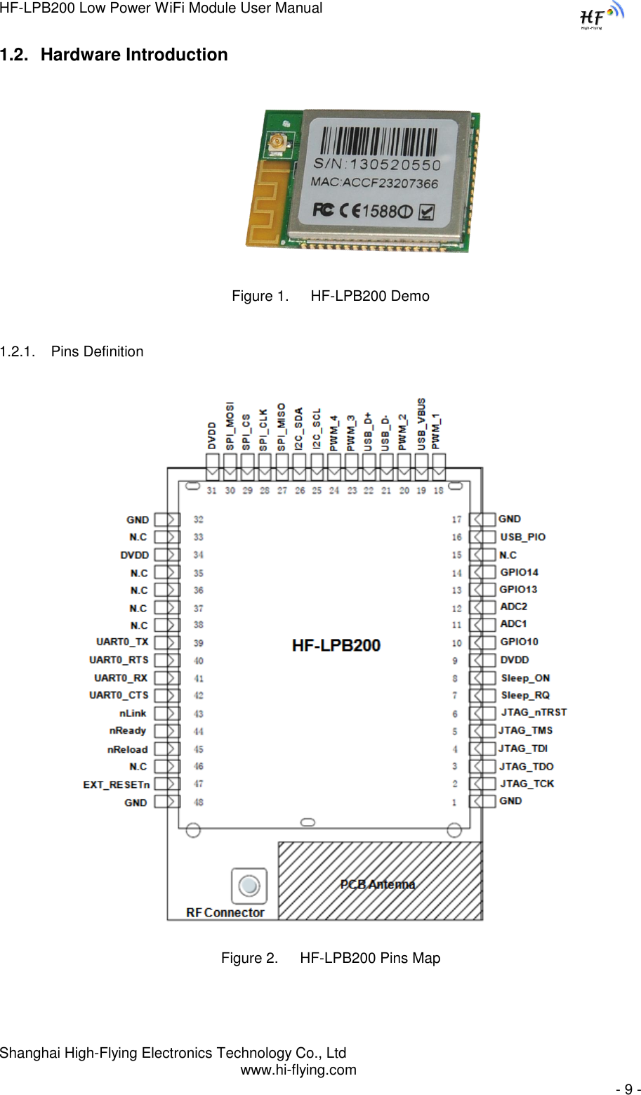 HF-LPB200 Low Power WiFi Module User Manual Shanghai High-Flying Electronics Technology Co., Ltd www.hi-flying.com   - 9 - 1.2. Hardware Introduction                                                          Figure 1. HF-LPB200 Demo  1.2.1. Pins Definition                       Figure 2. HF-LPB200 Pins Map 