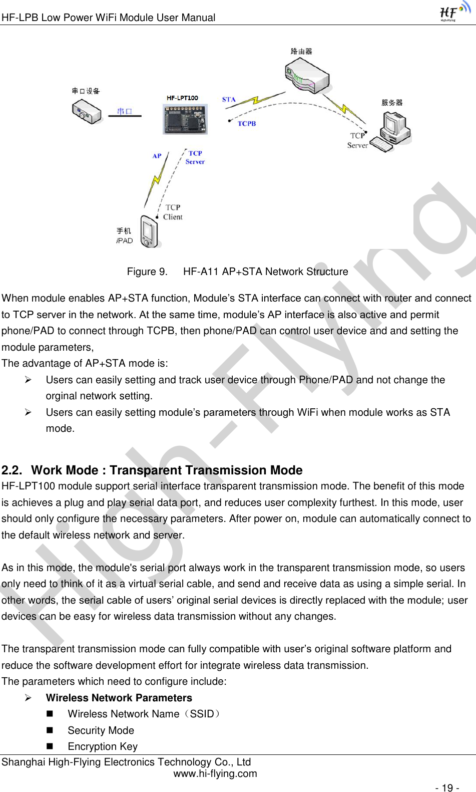 High-FlyingHF-LPB Low Power WiFi Module User Manual Shanghai High-Flying Electronics Technology Co., Ltd www.hi-flying.com   - 19 -  Figure 9. HF-A11 AP+STA Network Structure When module enables AP+STA function, Module’s STA interface can connect with router and connect to TCP server in the network. At the same time, module’s AP interface is also active and permit phone/PAD to connect through TCPB, then phone/PAD can control user device and and setting the module parameters, The advantage of AP+STA mode is:  Users can easily setting and track user device through Phone/PAD and not change the orginal network setting.  Users can easily setting module’s parameters through WiFi when module works as STA mode. 2.2. Work Mode : Transparent Transmission Mode HF-LPT100 module support serial interface transparent transmission mode. The benefit of this mode is achieves a plug and play serial data port, and reduces user complexity furthest. In this mode, user should only configure the necessary parameters. After power on, module can automatically connect to the default wireless network and server.   As in this mode, the module&apos;s serial port always work in the transparent transmission mode, so users only need to think of it as a virtual serial cable, and send and receive data as using a simple serial. In other words, the serial cable of users’ original serial devices is directly replaced with the module; user devices can be easy for wireless data transmission without any changes.  The transparent transmission mode can fully compatible with user’s original software platform and reduce the software development effort for integrate wireless data transmission. The parameters which need to configure include:  Wireless Network Parameters  Wireless Network Name（SSID）  Security Mode  Encryption Key 