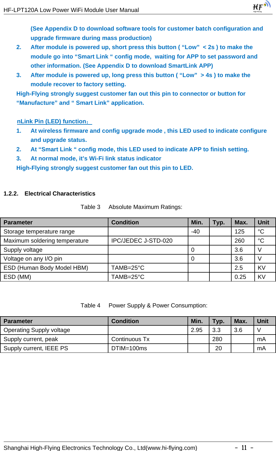 HF-LPT120A Low Power WiFi Module User ManualShanghai High-Flying Electronics Technology Co., Ltd(www.hi-flying.com) -11-(See Appendix D to download software tools for customer batch configuration andupgrade firmware during mass production)2. After module is powered up, short press this button ( “Low” &lt; 2s ) to make themodule go into “Smart Link “ config mode, waiting for APP to set password andother information. (See Appendix D to download SmartLink APP)3. After module is powered up, long press this button ( “Low” &gt; 4s ) to make themodule recover to factory setting.High-Flying strongly suggest customer fan out this pin to connector or button for“Manufacture” and “ Smart Link” application.nLink Pin (LED) function：1. At wireless firmware and config upgrade mode , this LED used to indicate configureand upgrade status.2. At “Smart Link “ config mode, this LED used to indicate APP to finish setting.3. At normal mode, it’s Wi-Fi link status indicatorHigh-Flying strongly suggest customer fan out this pin to LED.1.2.2. Electrical CharacteristicsTable 3 Absolute Maximum Ratings:Parameter Condition Min. Typ. Max. UnitStorage temperature range -40 125 °CMaximum soldering temperature IPC/JEDEC J-STD-020 260 °CSupply voltage 0 3.6 VVoltage on any I/O pin 0 3.6 VESD (Human Body Model HBM) TAMB=25°C 2.5 KVESD (MM) TAMB=25°C 0.25 KVTable 4 Power Supply &amp; Power Consumption:Parameter Condition Min. Typ. Max. UnitOperating Supply voltage 2.95 3.3 3.6 VSupply current, peak Continuous Tx 280 mASupply current, IEEE PS DTIM=100ms 20 mA