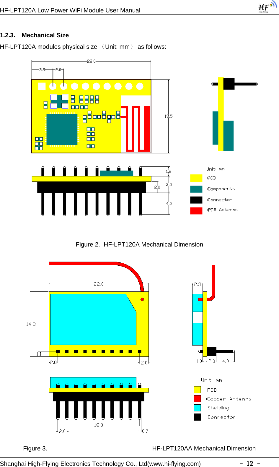 HF-LPT120A Low Power WiFi Module User ManualShanghai High-Flying Electronics Technology Co., Ltd(www.hi-flying.com) -12-1.2.3. Mechanical SizeHF-LPT120A modules physical size （Unit: mm）as follows:Figure 2. HF-LPT120A Mechanical DimensionFigure 3. HF-LPT120AA Mechanical Dimension