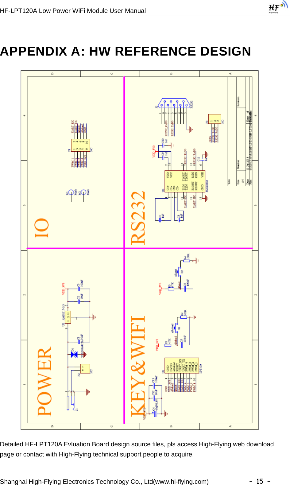 HF-LPT120A Low Power WiFi Module User ManualShanghai High-Flying Electronics Technology Co., Ltd(www.hi-flying.com) -15-APPENDIX A: HW REFERENCE DESIGNDetailed HF-LPT120A Evluation Board design source files, pls access High-Flying web downloadpage or contact with High-Flying technical support people to acquire.