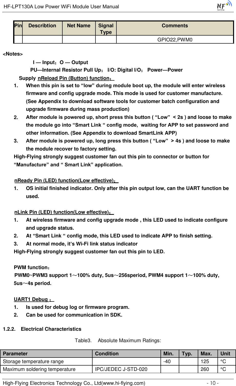 Page 10 of High Flying Electronics Technology HF-LPT130A Wi-Fi Module User Manual GPON SFU System Design