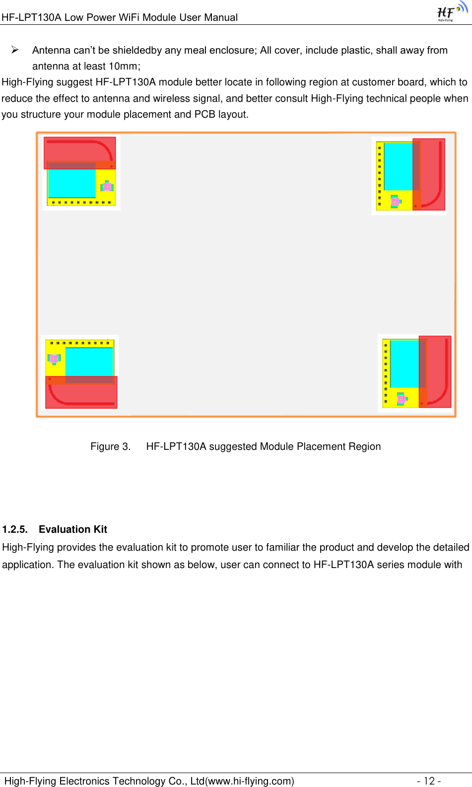 Page 12 of High Flying Electronics Technology HF-LPT130A Wi-Fi Module User Manual GPON SFU System Design