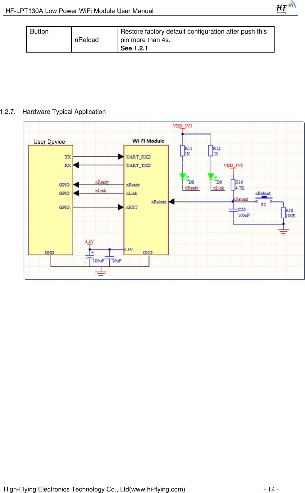 Page 14 of High Flying Electronics Technology HF-LPT130A Wi-Fi Module User Manual GPON SFU System Design