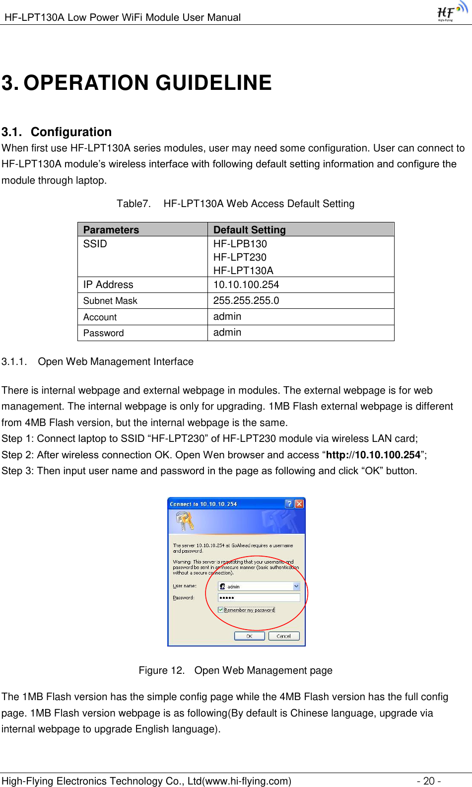 Page 20 of High Flying Electronics Technology HF-LPT130A Wi-Fi Module User Manual GPON SFU System Design