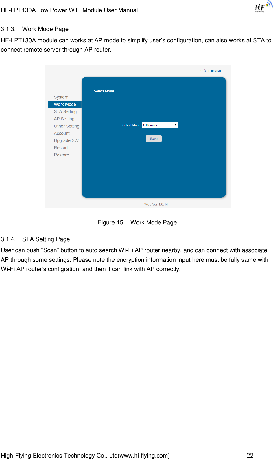 Page 22 of High Flying Electronics Technology HF-LPT130A Wi-Fi Module User Manual GPON SFU System Design