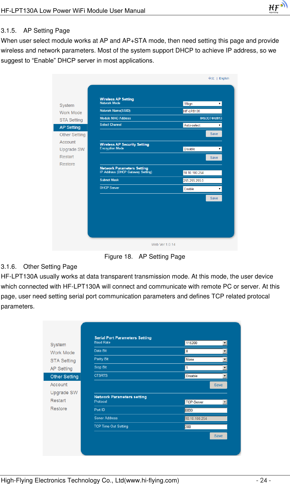 Page 24 of High Flying Electronics Technology HF-LPT130A Wi-Fi Module User Manual GPON SFU System Design