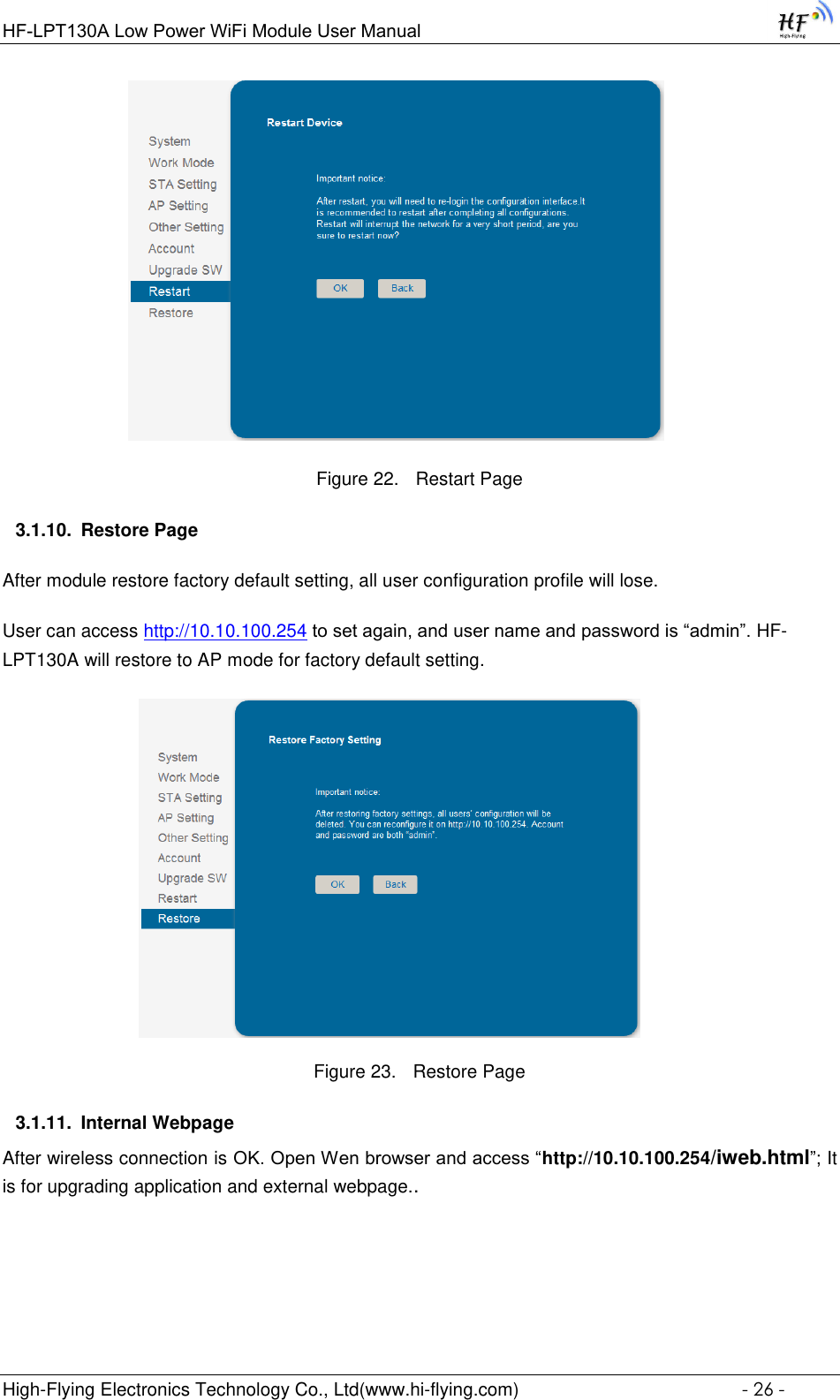 Page 26 of High Flying Electronics Technology HF-LPT130A Wi-Fi Module User Manual GPON SFU System Design