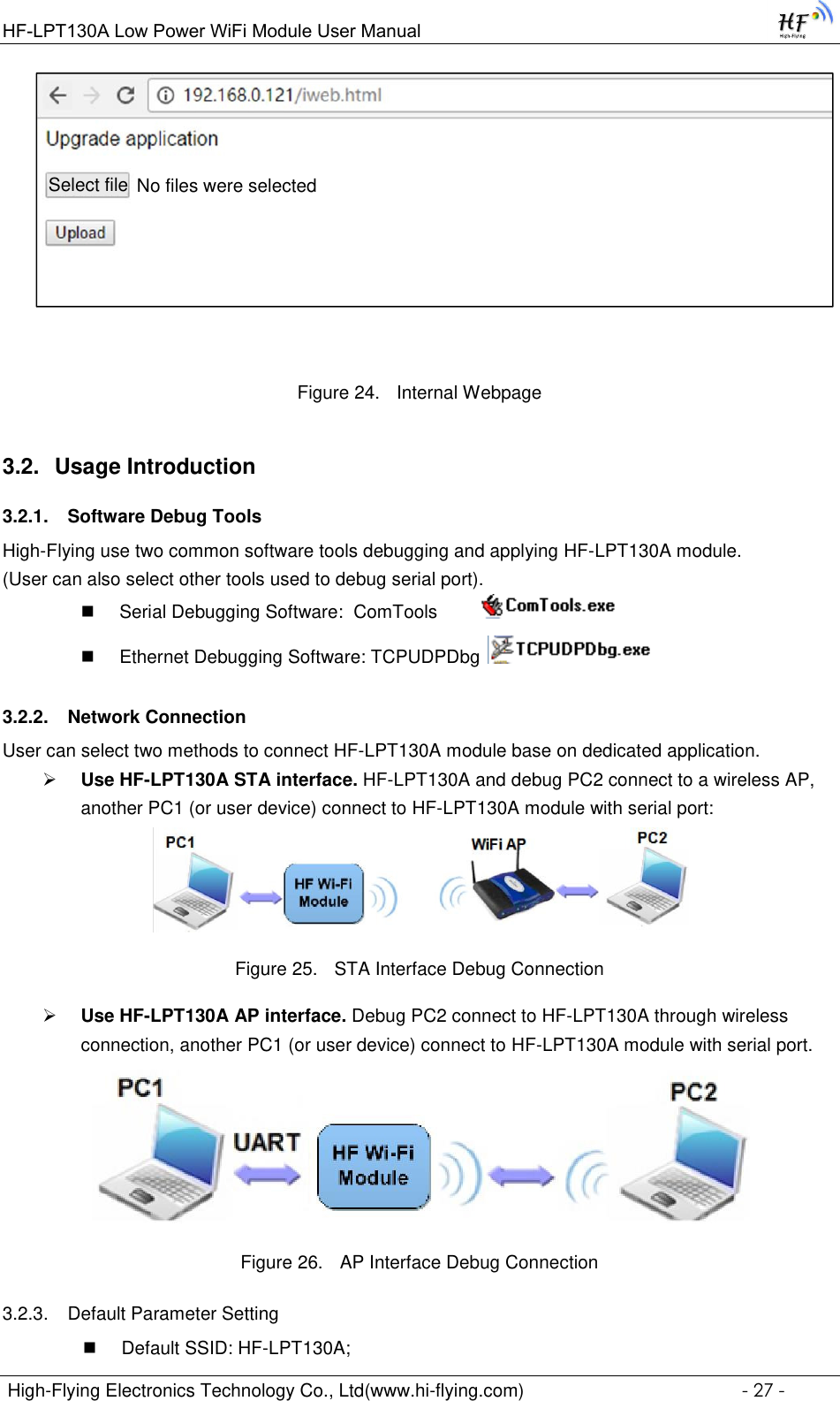 Page 27 of High Flying Electronics Technology HF-LPT130A Wi-Fi Module User Manual GPON SFU System Design