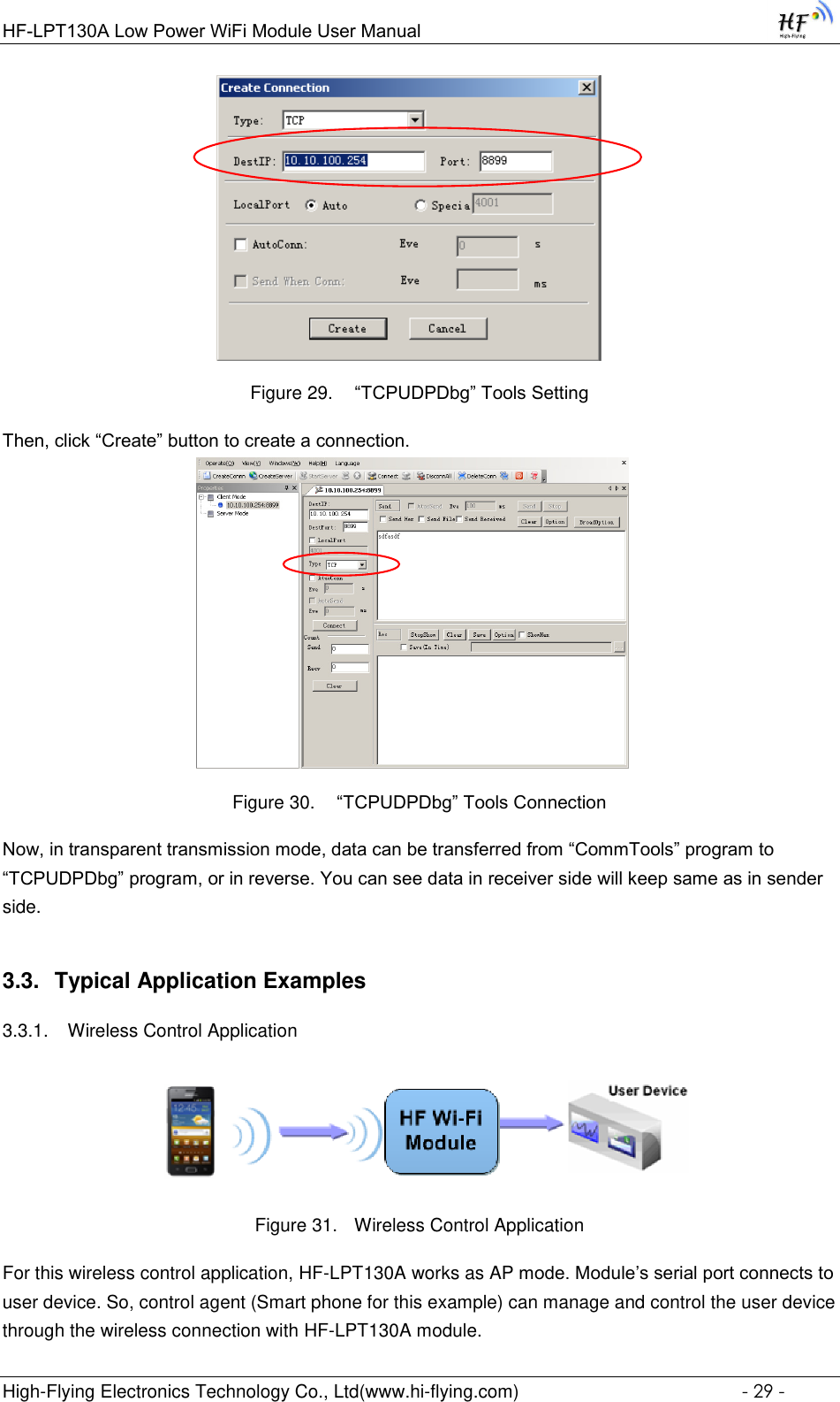 Page 29 of High Flying Electronics Technology HF-LPT130A Wi-Fi Module User Manual GPON SFU System Design