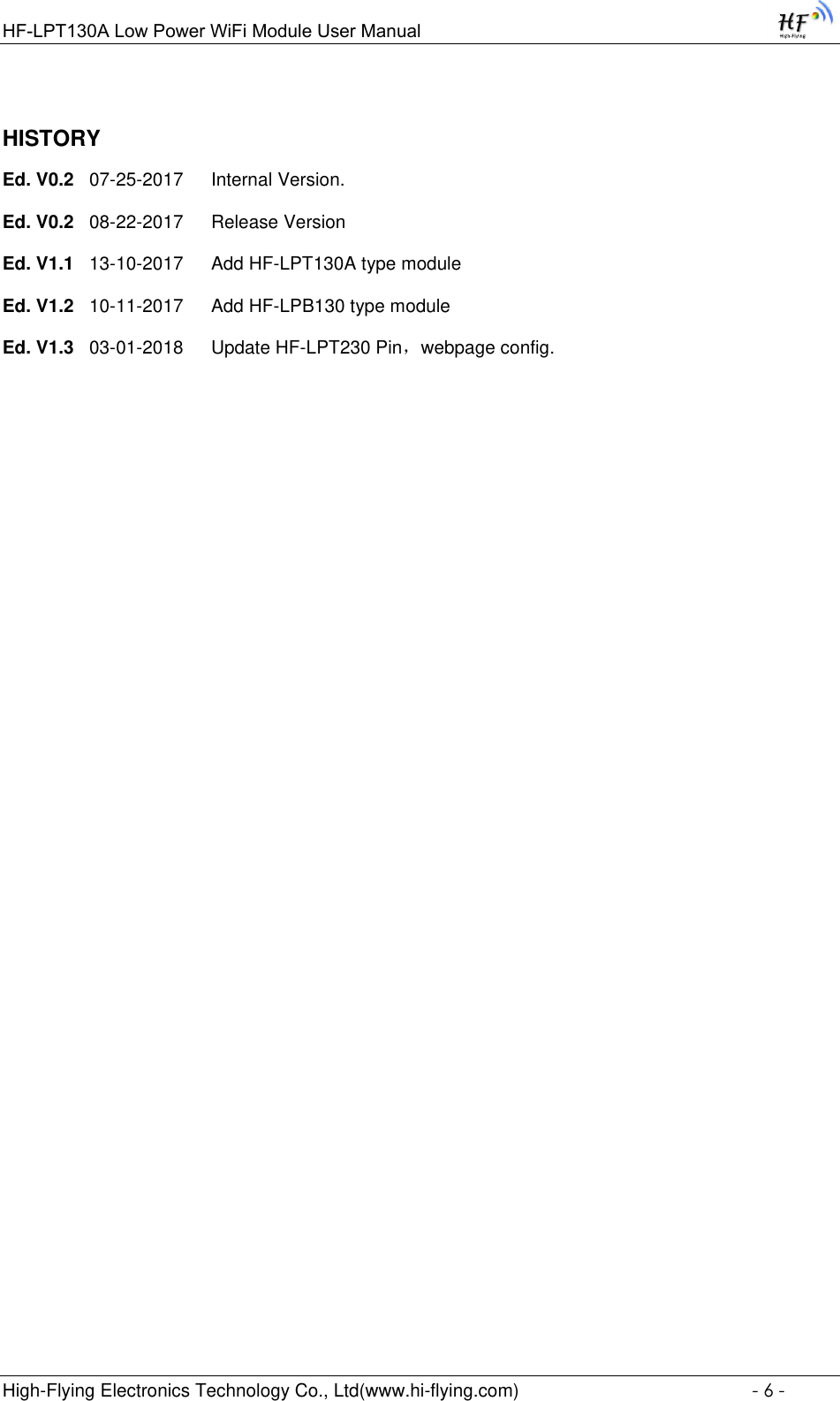 Page 6 of High Flying Electronics Technology HF-LPT130A Wi-Fi Module User Manual GPON SFU System Design