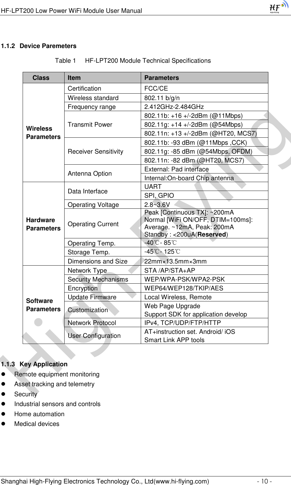 High-FlyingHF-LPT200 Low Power WiFi Module User Manual Shanghai High-Flying Electronics Technology Co., Ltd(www.hi-flying.com)  - 10 - 1.1.2 Device Paremeters Table 1     HF-LPT200 Module Technical Specifications  Class Item Parameters Wireless Parameters Certification FCC/CE Wireless standard 802.11 b/g/n Frequency range 2.412GHz-2.484GHz Transmit Power 802.11b: +16 +/-2dBm (@11Mbps) 802.11g: +14 +/-2dBm (@54Mbps) 802.11n: +13 +/-2dBm (@HT20, MCS7) Receiver Sensitivity 802.11b: -93 dBm (@11Mbps ,CCK)  802.11g: -85 dBm (@54Mbps, OFDM) 802.11n: -82 dBm (@HT20, MCS7) Antenna Option External: Pad interface Internal:On-board Chip antenna Hardware Parameters Data Interface UART SPI, GPIO Operating Voltage 2.8~3.6V Operating Current Peak [Continuous TX]: ~200mA Normal [WiFi ON/OFF, DTIM=100ms]:          Average. ~12mA, Peak: 200mA Standby : &lt;200uA(Reserved) Operating Temp. -40℃- 85℃ Storage Temp. -45℃- 125℃ Dimensions and Size 22mm×13.5mm×3mm Software Parameters Network Type STA /AP/STA+AP Security Mechanisms WEP/WPA-PSK/WPA2-PSK Encryption WEP64/WEP128/TKIP/AES Update Firmware Local Wireless, Remote Customization Web Page Upgrade Support SDK for application develop Network Protocol IPv4, TCP/UDP/FTP/HTTP User Configuration AT+instruction set. Android/ iOS Smart Link APP tools 1.1.3 Key Application  Remote equipment monitoring  Asset tracking and telemetry  Security   Industrial sensors and controls  Home automation  Medical devices 