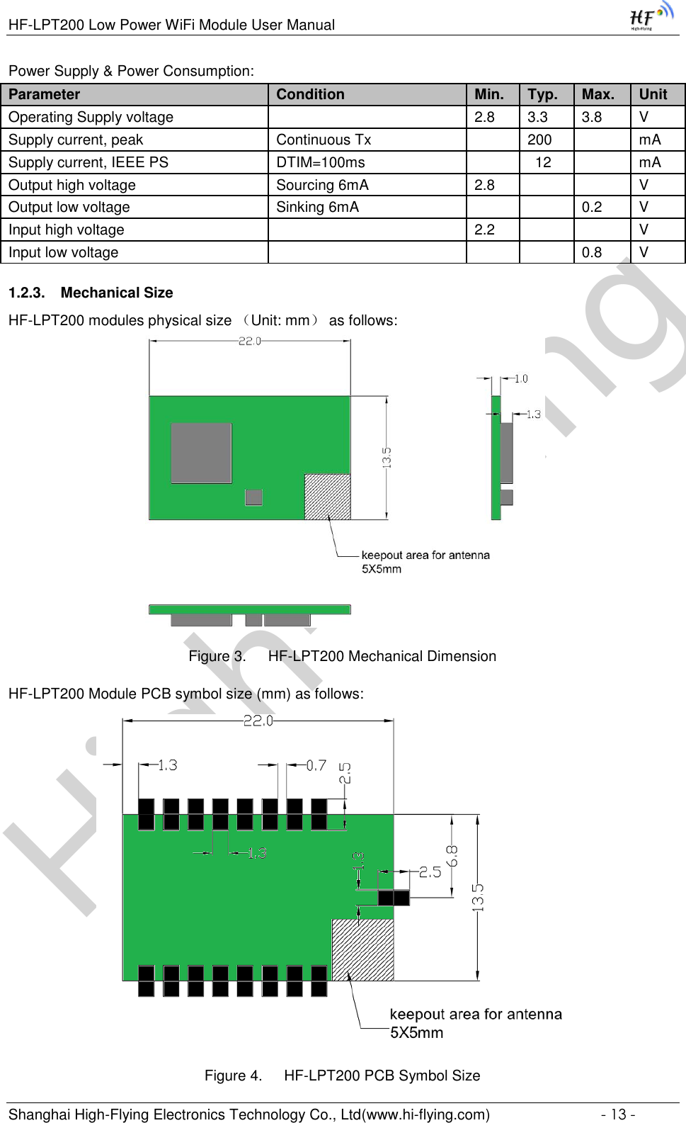 High-FlyingHF-LPT200 Low Power WiFi Module User Manual Shanghai High-Flying Electronics Technology Co., Ltd(www.hi-flying.com)  - 13 - Power Supply &amp; Power Consumption: Parameter Condition Min.  Typ.  Max.  Unit  Operating Supply voltage   2.8 3.3 3.8  V  Supply current, peak  Continuous Tx  200  mA Supply current, IEEE PS  DTIM=100ms  12  mA Output high voltage  Sourcing 6mA 2.8   V Output low voltage  Sinking 6mA   0.2 V Input high voltage   2.2   V Input low voltage     0.8 V 1.2.3. Mechanical Size HF-LPT200 modules physical size （Unit: mm） as follows:                                  Figure 3. HF-LPT200 Mechanical Dimension HF-LPT200 Module PCB symbol size (mm) as follows:                                         Figure 4. HF-LPT200 PCB Symbol Size 