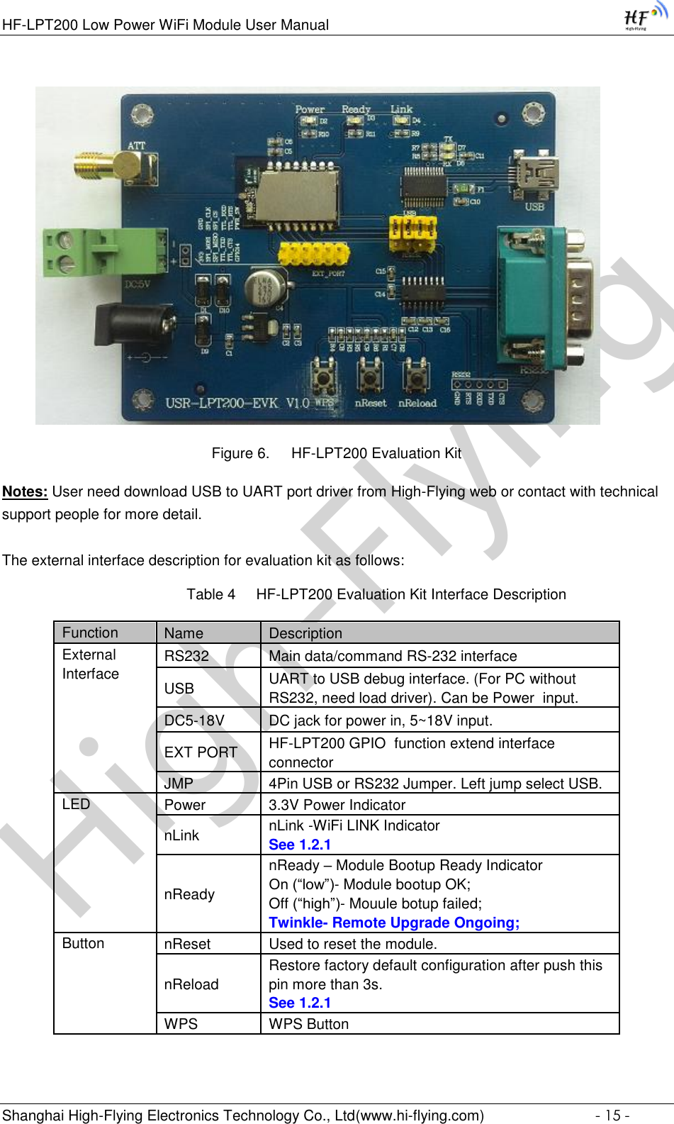 High-FlyingHF-LPT200 Low Power WiFi Module User Manual Shanghai High-Flying Electronics Technology Co., Ltd(www.hi-flying.com)  - 15 -                                     Figure 6. HF-LPT200 Evaluation Kit Notes: User need download USB to UART port driver from High-Flying web or contact with technical support people for more detail.  The external interface description for evaluation kit as follows: Table 4     HF-LPT200 Evaluation Kit Interface Description            Function Name Description External Interface RS232 Main data/command RS-232 interface USB UART to USB debug interface. (For PC without RS232, need load driver). Can be Power  input. DC5-18V DC jack for power in, 5~18V input. EXT PORT HF-LPT200 GPIO  function extend interface connector JMP 4Pin USB or RS232 Jumper. Left jump select USB. LED Power 3.3V Power Indicator nLink nLink -WiFi LINK Indicator See 1.2.1 nReady nReady – Module Bootup Ready Indicator On (“low”)- Module bootup OK; Off (“high”)- Mouule botup failed; Twinkle- Remote Upgrade Ongoing; Button nReset Used to reset the module. nReload Restore factory default configuration after push this pin more than 3s. See 1.2.1 WPS WPS Button  