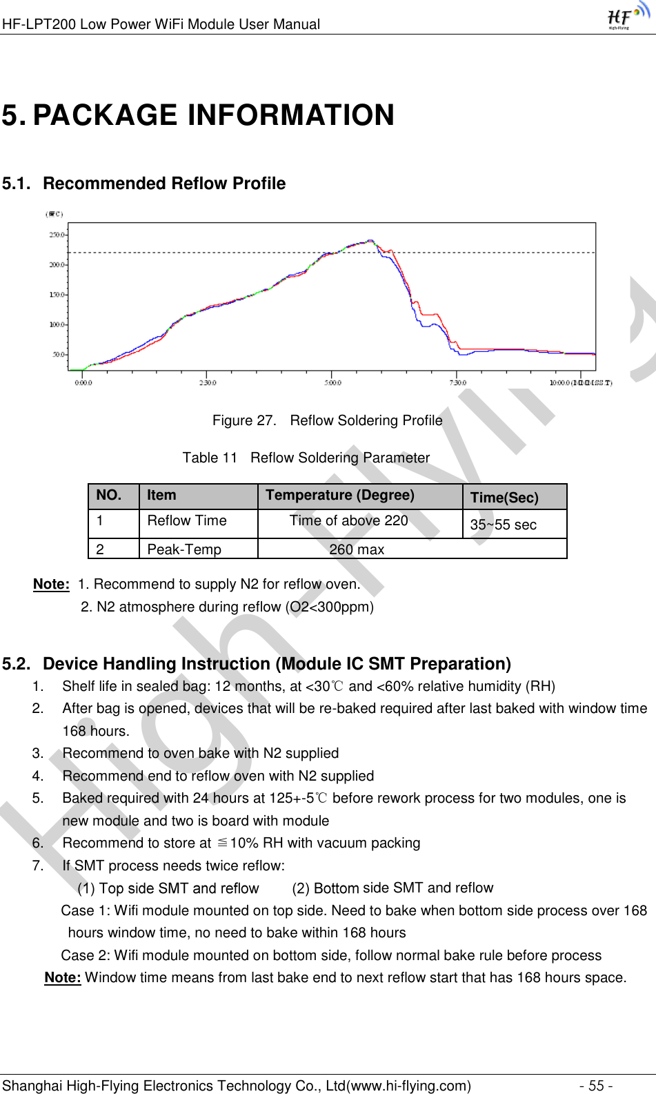 High-FlyingHF-LPT200 Low Power WiFi Module User Manual Shanghai High-Flying Electronics Technology Co., Ltd(www.hi-flying.com)  - 55 - 5. PACKAGE INFORMATION 5.1. Recommended Reflow Profile  Figure 27. Reflow Soldering Profile Table 11   Reflow Soldering Parameter      Note:  1. Recommend to supply N2 for reflow oven. 2. N2 atmosphere during reflow (O2&lt;300ppm)  5.2. Device Handling Instruction (Module IC SMT Preparation) 1. Shelf life in sealed bag: 12 months, at &lt;30℃ and &lt;60% relative humidity (RH)  2. After bag is opened, devices that will be re-baked required after last baked with window time 168 hours. 3. Recommend to oven bake with N2 supplied  4. Recommend end to reflow oven with N2 supplied  5. Baked required with 24 hours at 125+-5℃ before rework process for two modules, one is new module and two is board with module  6. Recommend to store at ≦10% RH with vacuum packing  7. If SMT process needs twice reflow:   side SMT and reflow  Case 1: Wifi module mounted on top side. Need to bake when bottom side process over 168 hours window time, no need to bake within 168 hours  Case 2: Wifi module mounted on bottom side, follow normal bake rule before process  Note: Window time means from last bake end to next reflow start that has 168 hours space.   NO. Item Temperature (Degree) Time(Sec) 1 Reflow Time       Time of above 220 35~55 sec 2 Peak-Temp                 260 max 