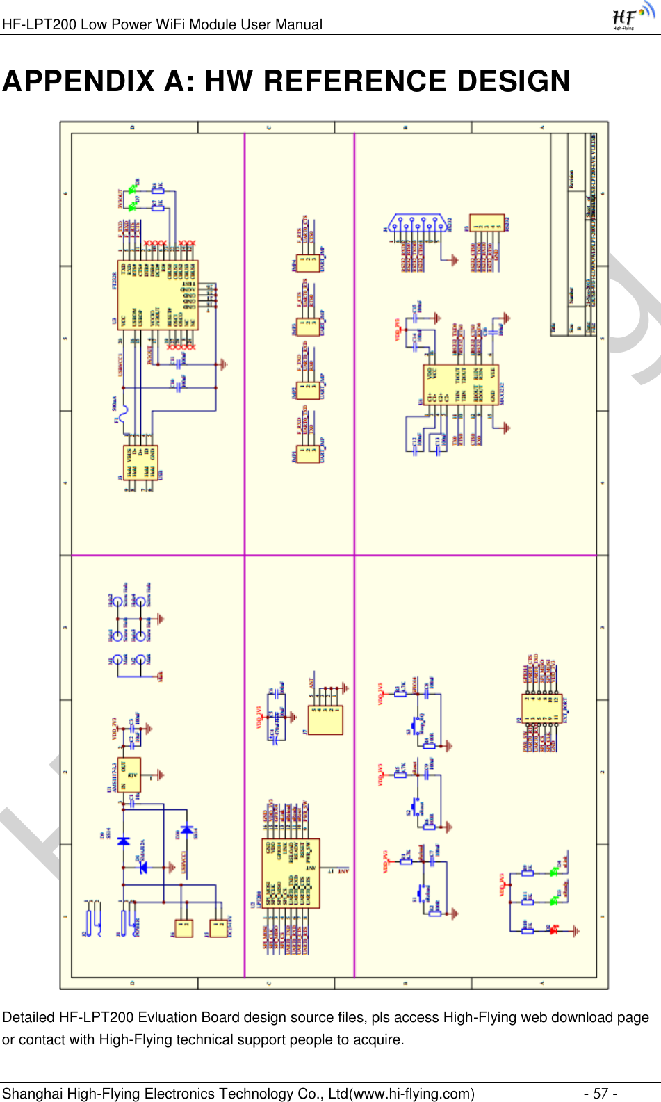 High-FlyingHF-LPT200 Low Power WiFi Module User Manual Shanghai High-Flying Electronics Technology Co., Ltd(www.hi-flying.com)  - 57 - APPENDIX A: HW REFERENCE DESIGN   Detailed HF-LPT200 Evluation Board design source files, pls access High-Flying web download page or contact with High-Flying technical support people to acquire.  