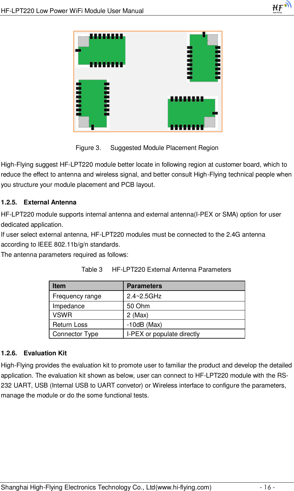 HF-LPT220 Low Power WiFi Module User Manual Shanghai High-Flying Electronics Technology Co., Ltd(www.hi-flying.com)  - 16 -                                Figure 3. Suggested Module Placement Region High-Flying suggest HF-LPT220 module better locate in following region at customer board, which to reduce the effect to antenna and wireless signal, and better consult High-Flying technical people when you structure your module placement and PCB layout.  1.2.5. External Antenna HF-LPT220 module supports internal antenna and external antenna(I-PEX or SMA) option for user dedicated application.  If user select external antenna, HF-LPT220 modules must be connected to the 2.4G antenna according to IEEE 802.11b/g/n standards.  The antenna parameters required as follows: Table 3     HF-LPT220 External Antenna Parameters  1.2.6. Evaluation Kit High-Flying provides the evaluation kit to promote user to familiar the product and develop the detailed application. The evaluation kit shown as below, user can connect to HF-LPT220 module with the RS-232 UART, USB (Internal USB to UART convetor) or Wireless interface to configure the parameters, manage the module or do the some functional tests. Item Parameters Frequency range 2.4~2.5GHz Impedance 50 Ohm VSWR 2 (Max) Return Loss -10dB (Max) Connector Type I-PEX or populate directly 