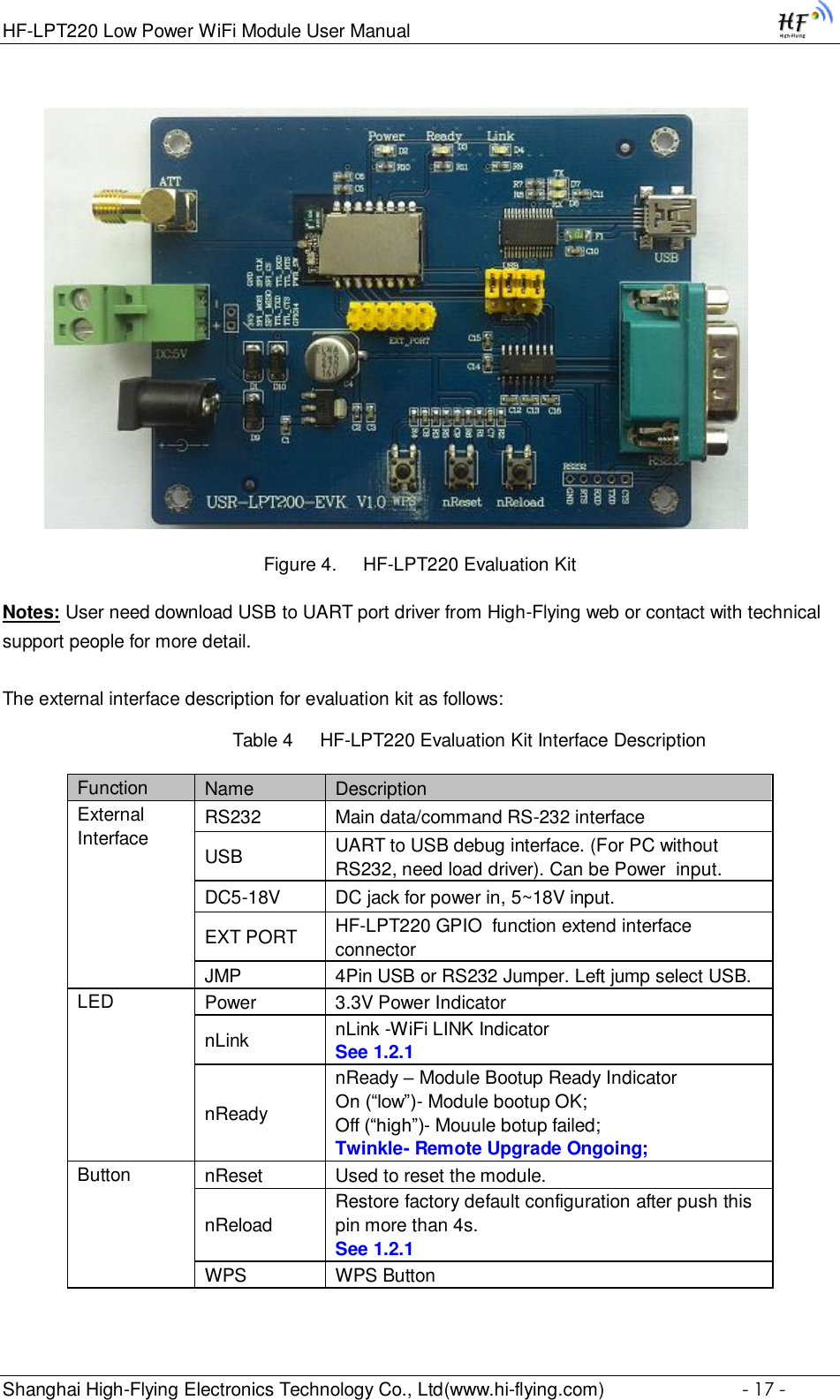 HF-LPT220 Low Power WiFi Module User Manual Shanghai High-Flying Electronics Technology Co., Ltd(www.hi-flying.com)  - 17 -                                     Figure 4. HF-LPT220 Evaluation Kit Notes: User need download USB to UART port driver from High-Flying web or contact with technical support people for more detail.  The external interface description for evaluation kit as follows: Table 4     HF-LPT220 Evaluation Kit Interface Description            Function Name Description External Interface RS232 Main data/command RS-232 interface USB UART to USB debug interface. (For PC without RS232, need load driver). Can be Power  input. DC5-18V DC jack for power in, 5~18V input. EXT PORT HF-LPT220 GPIO  function extend interface connector JMP 4Pin USB or RS232 Jumper. Left jump select USB. LED Power 3.3V Power Indicator nLink nLink -WiFi LINK Indicator See 1.2.1 nReady nReady – Module Bootup Ready Indicator On (“low”)- Module bootup OK; Off (“high”)- Mouule botup failed; Twinkle- Remote Upgrade Ongoing; Button nReset Used to reset the module. nReload Restore factory default configuration after push this pin more than 4s. See 1.2.1 WPS WPS Button  