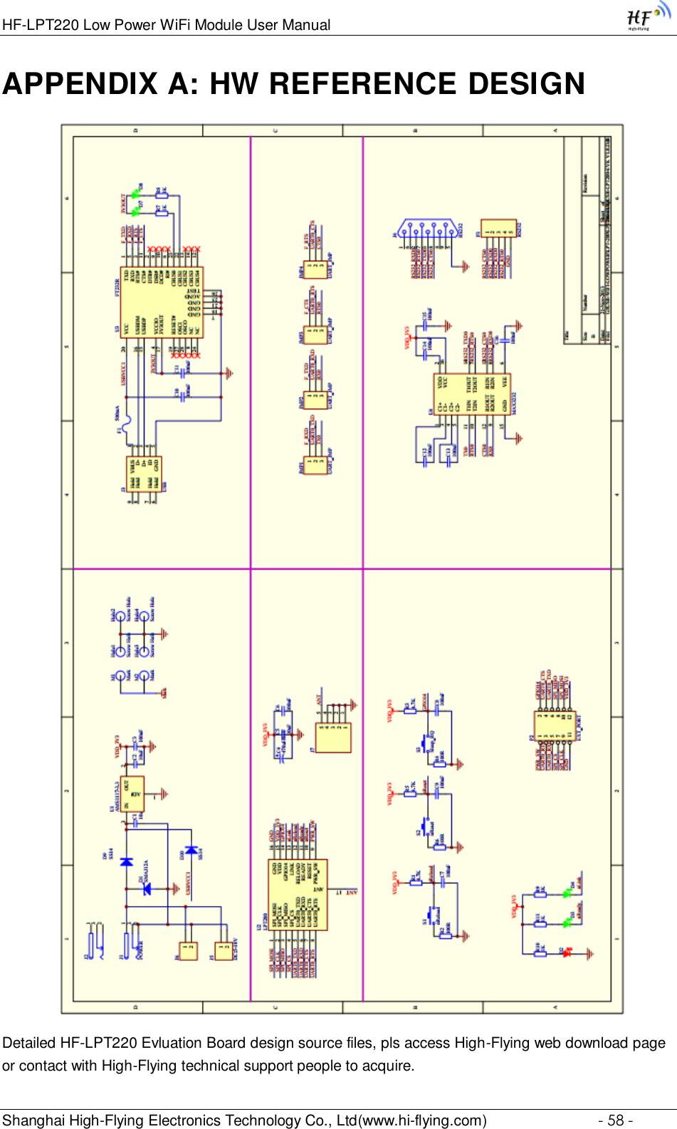 HF-LPT220 Low Power WiFi Module User Manual Shanghai High-Flying Electronics Technology Co., Ltd(www.hi-flying.com)  - 58 - APPENDIX A: HW REFERENCE DESIGN   Detailed HF-LPT220 Evluation Board design source files, pls access High-Flying web download page or contact with High-Flying technical support people to acquire.  