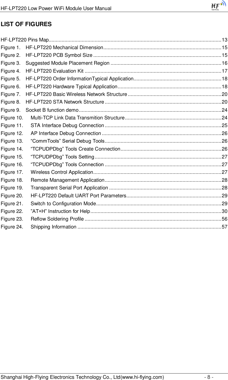 HF-LPT220 Low Power WiFi Module User Manual Shanghai High-Flying Electronics Technology Co., Ltd(www.hi-flying.com)  - 8 - LIST OF FIGURES  HF-LPT220 Pins Map........................................................................................................................ 13 Figure 1. HF-LPT220 Mechanical Dimension .................................................................................. 15 Figure 2. HF-LPT220 PCB Symbol Size ......................................................................................... 15 Figure 3. Suggested Module Placement Region ............................................................................. 16 Figure 4. HF-LPT220 Evaluation Kit ............................................................................................... 17 Figure 5. HF-LPT220 Order InformationTypical Application............................................................. 18 Figure 6. HF-LPT220 Hardware Typical Application ........................................................................ 18 Figure 7. HF-LPT220 Basic Wireless Network Structure ................................................................. 20 Figure 8. HF-LPT220 STA Network Structure ................................................................................. 20 Figure 9. Socket B function demo ................................................................................................... 24 Figure 10. Multi-TCP Link Data Transmition Structure ................................................................... 24 Figure 11. STA Interface Debug Connection ................................................................................. 25 Figure 12. AP Interface Debug Connection ................................................................................... 26 Figure 13. “CommTools” Serial Debug Tools................................................................................. 26 Figure 14. “TCPUDPDbg” Tools Create Connection ...................................................................... 26 Figure 15. “TCPUDPDbg” Tools Setting ........................................................................................ 27 Figure 16. “TCPUDPDbg” Tools Connection ................................................................................. 27 Figure 17. Wireless Control Application ......................................................................................... 27 Figure 18. Remote Management Application ................................................................................. 28 Figure 19. Transparent Serial Port Application .............................................................................. 28 Figure 20. HF-LPT220 Default UART Port Parameters.................................................................. 29 Figure 21. Switch to Configuration Mode ....................................................................................... 29 Figure 22. ”AT+H” Instruction for Help ........................................................................................... 30 Figure 23. Reflow Soldering Profile ............................................................................................... 56 Figure 24. Shipping Information .................................................................................................... 57  