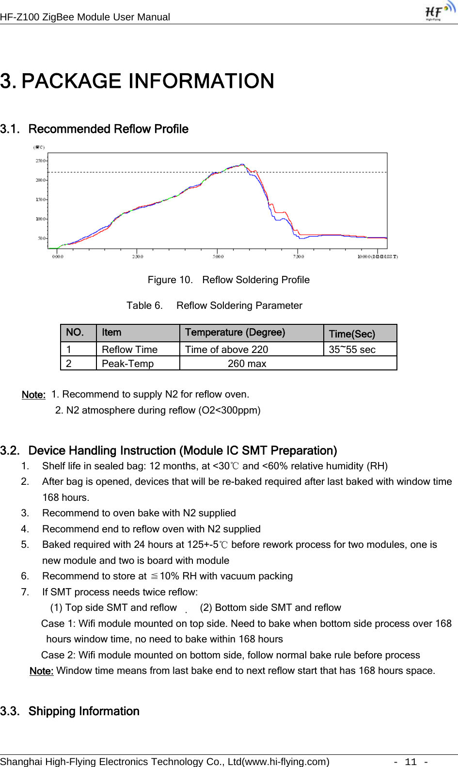 HF-Z100 ZigBee Module User ManualShanghai High-Flying Electronics Technology Co., Ltd(www.hi-flying.com) -11-3. PACKAGE INFORMATION3.1. Recommended Reflow ProfileFigure 10. Reflow Soldering ProfileTable 6. Reflow Soldering ParameterNote: 1. Recommend to supply N2 for reflow oven.2. N2 atmosphere during reflow (O2&lt;300ppm)3.2. Device Handling Instruction (Module IC SMT Preparation)1. Shelf life in sealed bag: 12 months, at &lt;30℃and &lt;60% relative humidity (RH)2. After bag is opened, devices that will be re-baked required after last baked with window time168 hours.3. Recommend to oven bake with N2 supplied4. Recommend end to reflow oven with N2 supplied5. Baked required with 24 hours at 125+-5℃before rework process for two modules, one isnew module and two is board with module6. Recommend to store at ≦10% RH with vacuum packing7. If SMT process needs twice reflow:(1) Top side SMT and reflow 　(2) Bottom side SMT and reflowCase 1: Wifi module mounted on top side. Need to bake when bottom side process over 168hours window time, no need to bake within 168 hoursCase 2: Wifi module mounted on bottom side, follow normal bake rule before processNote: Window time means from last bake end to next reflow start that has 168 hours space.3.3. Shipping InformationNO. Item Temperature (Degree) Time(Sec)1 Reflow Time Time of above 220 35~55 sec2 Peak-Temp 260 max