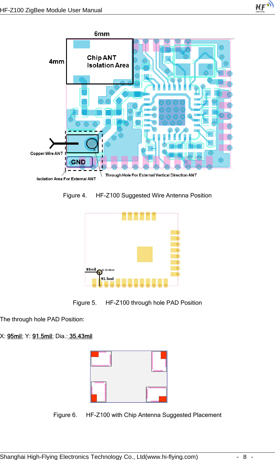 HF-Z100 ZigBee Module User ManualShanghai High-Flying Electronics Technology Co., Ltd(www.hi-flying.com) -8-Figure 4. HF-Z100 Suggested Wire Antenna PositionFigure 5. HF-Z100 through hole PAD PositionThe through hole PAD Position:X: 95mil;Y:91.5mil;Dia.:35.43milFigure 6. HF-Z100 with Chip Antenna Suggested Placement