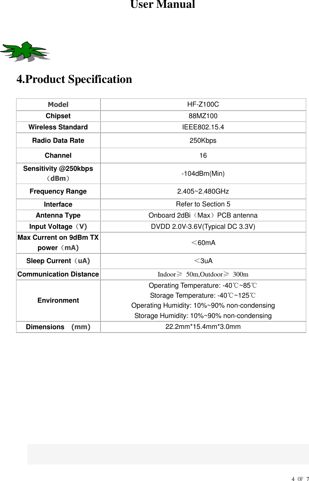  User Manual        4 OF 7    4.Product Specification Model HF-Z100C Chipset 88MZ100 Wireless Standard IEEE802.15.4 Radio Data Rate 250Kbps   Channel 16 Sensitivity @250kbps（dBm） -104dBm(Min) Frequency Range 2.405~2.480GHz Interface Refer to Section 5 Antenna Type Onboard 2dBi（Max）PCB antenna Input Voltage（V) DVDD 2.0V-3.6V(Typical DC 3.3V) Max Current on 9dBm TX power（mA) ＜60mA Sleep Current（uA) ＜3uA Communication Distance Indoor≥  50m,Outdoor≥  300m Environment Operating Temperature: -40℃~85℃ Storage Temperature: -40℃~125℃ Operating Humidity: 10%~90% non-condensing Storage Humidity: 10%~90% non-condensing Dimensions    (mm) 22.2mm*15.4mm*3.0mm          