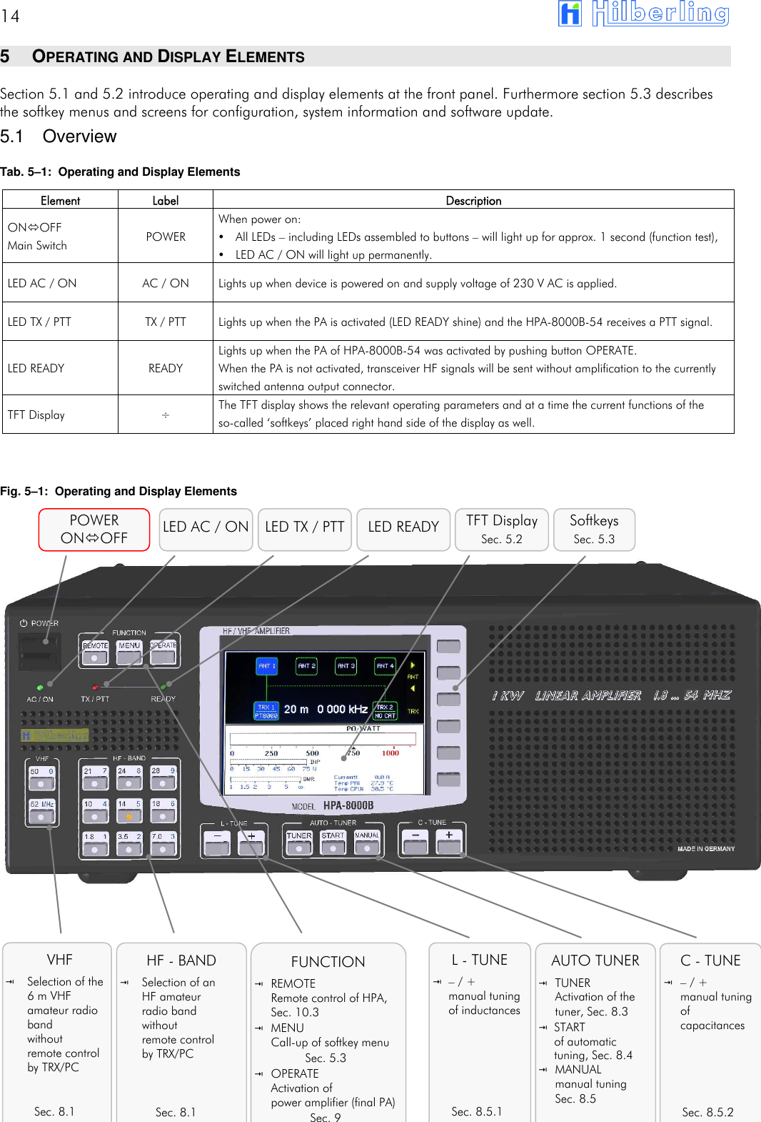 Hilberling RF Laboratories HPA8000B54 Amateur Radio Power Amplifier 1