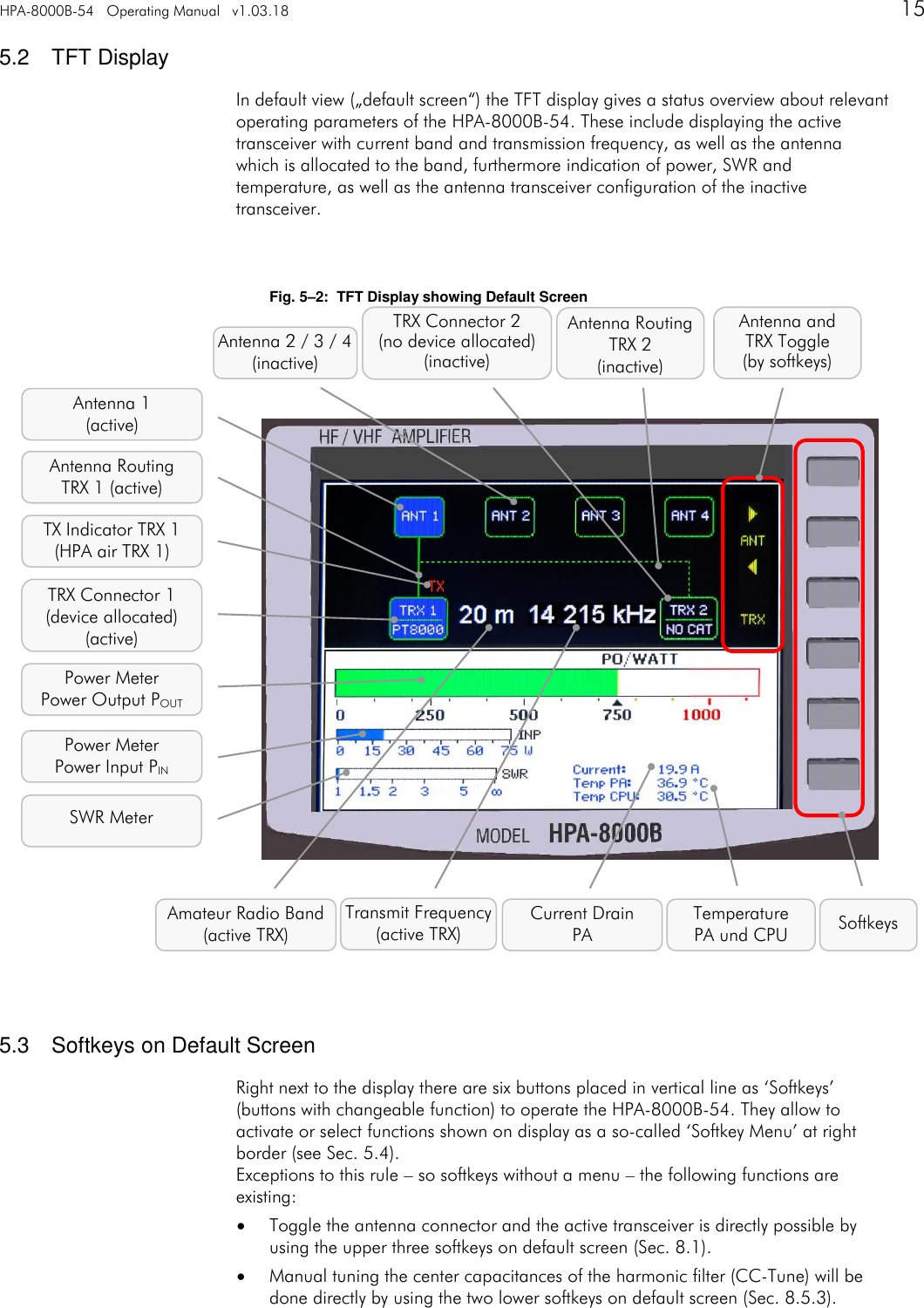 HPA-8000B-54   Operating Manual   v1.03.18      15   5.2  TFT Display In default view (&bdquo;default screen&ldquo;) the TFT display gives a status overview about relevant operating parameters of the HPA-8000B-54. These include displaying the active transceiver with current band and transmission frequency, as well as the antenna which is allocated to the band, furthermore indication of power, SWR and temperature, as well as the antenna transceiver configuration of the inactive transceiver.   Fig. 5&ndash;2:  TFT Display showing Default Screen                          5.3  Softkeys on Default Screen Right next to the display there are six buttons placed in vertical line as &lsquo;Softkeys&rsquo; (buttons with changeable function) to operate the HPA-8000B-54. They allow to activate or select functions shown on display as a so-called &lsquo;Softkey Menu&rsquo; at right border (see Sec. 5.4). Exceptions to this rule &ndash; so softkeys without a menu &ndash; the following functions are existing:  Toggle the antenna connector and the active transceiver is directly possible by using the upper three softkeys on default screen (Sec. 8.1).  Manual tuning the center capacitances of the harmonic filter (CC-Tune) will be done directly by using the two lower softkeys on default screen (Sec. 8.5.3).    Softkeys Temperature PA und CPU Power Meter Power Output POUT SWR Meter Power Meter Power Input PIN TRX Connector 1 (device allocated) (active) TX Indicator TRX 1 (HPA air TRX 1) Antenna 2 / 3 / 4 (inactive) Transmit Frequency (active TRX) Antenna Routing TRX 2  (inactive) Amateur Radio Band (active TRX) TRX Connector 2 (no device allocated) (inactive) Antenna and TRX Toggle  (by softkeys) Current Drain PA Antenna Routing TRX 1 (active) Antenna 1 (active) 