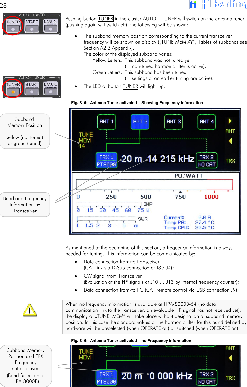 28       Pushing button TUNER in the cluster AUTO &ndash; TUNER will switch on the antenna tuner (pushing again will switch off), the following will be shown:  The subband memory position corresponding to the current transceiver frequency will be shown on display (&bdquo;TUNE MEM XY&ldquo;; Tables of subbands see Section A2.3 Appendix). The color of the displayed subband varies:    Yellow Letters:  This subband was not tuned yet      (= non-tuned harmonic filter is active).    Green Letters:  This subband has been tuned      (= settings of an earlier tuning are active).  The LED of button TUNER will light up.  Fig. 8&ndash;5:  Antenna Tuner activated &ndash; Showing Frequency Information                  As mentioned at the beginning of this section, a frequency information is always needed for tuning. This information can be communicated by:  Data connection from/to transceiver  (CAT link via D-Sub connection at J3 / J4);  CW signal from Transceiver  (Evaluation of the HF signals at J10 &hellip; J13 by internal frequency counter);  Data connection from/to PC (CAT remote control via USB connection J9).  When no frequency information is available at HPA-8000B-54 (no data communication link to the transceiver; an evaluable HF signal has not received yet), the display of &bdquo;TUNE MEM&ldquo; will take place without designation of subband memory position. In this case the standard values of the harmonic filter for this band defined by hardware will be preselected (when OPERATE off) or switched (when OPERATE on). Fig. 8&ndash;6:  Antenna Tuner activated &ndash; no Frequency Information       Subband Memory Position  yellow (not tuned) or green (tuned) Band and Frequency Information by Transceiver Subband Memory Position and TRX Frequency not displayed (Band Selection at HPA-8000B) 