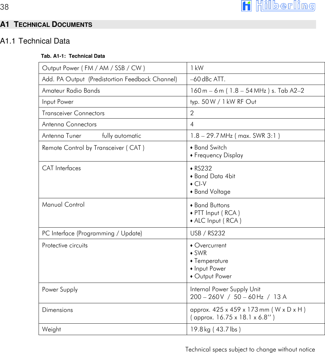 38       A1  TECHNICAL DOCUMENTS A1.1 Technical Data Tab. A1-1:  Technical Data Output Power ( FM / AM / SSB / CW ) 1 kW Add. PA Output  (Predistortion Feedback Channel) &ndash;60 dBc ATT. Amateur Radio Bands 160 m &ndash; 6 m ( 1.8 &ndash; 54 MHz ) s. Tab A2&ndash;2 Input Power typ. 50 W / 1 kW RF Out Transceiver Connectors 2 Antenna Connectors 4 Antenna Tuner  fully automatic 1.8 &ndash; 29.7 MHz ( max. SWR 3:1 ) Remote Control by Transceiver ( CAT ) ⬧ Band Switch ⬧ Frequency Display CAT Interfaces ⬧ RS232 ⬧ Band Data 4bit ⬧ CI-V ⬧ Band Voltage Manual Control ⬧ Band Buttons ⬧ PTT Input ( RCA ) ⬧ ALC Input ( RCA ) PC Interface (Programming / Update) USB / RS232 Protective circuits ⬧ Overcurrent ⬧ SWR ⬧ Temperature ⬧ Input Power ⬧ Output Power Power Supply Internal Power Supply Unit 200 &ndash; 260 V  /  50 &ndash; 60 Hz  /  13 A Dimensions approx. 425 x 459 x 173 mm ( W x D x H ) ( approx. 16.75 x 18.1 x 6.8&rsquo;&rsquo; ) Weight 19.8 kg ( 43.7 lbs )  Technical specs subject to change without notice    